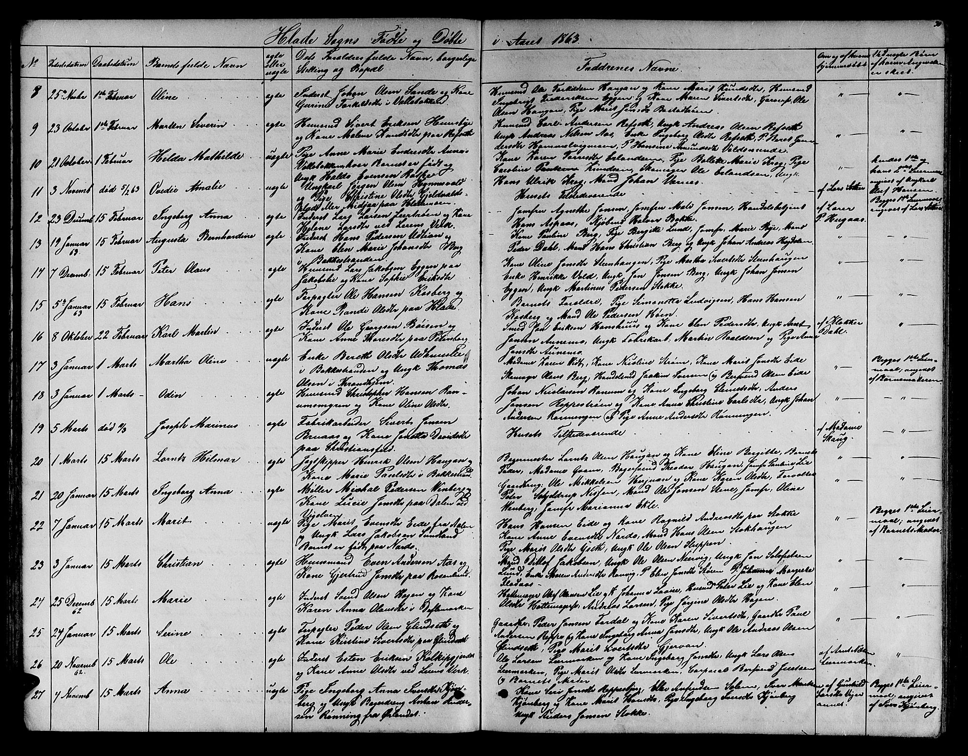 Ministerialprotokoller, klokkerbøker og fødselsregistre - Sør-Trøndelag, SAT/A-1456/606/L0311: Parish register (copy) no. 606C07, 1860-1877, p. 30