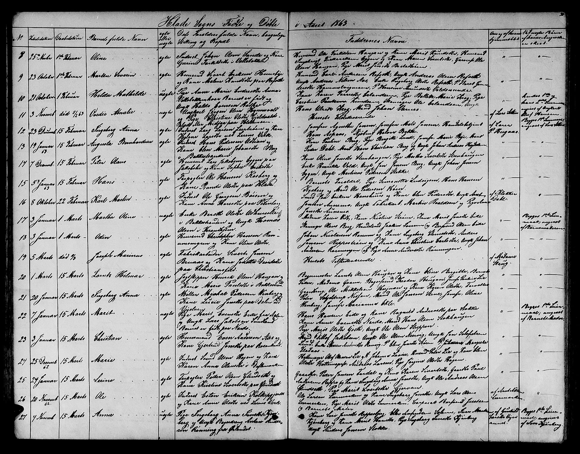 Ministerialprotokoller, klokkerbøker og fødselsregistre - Sør-Trøndelag, AV/SAT-A-1456/606/L0311: Parish register (copy) no. 606C07, 1860-1877, p. 30
