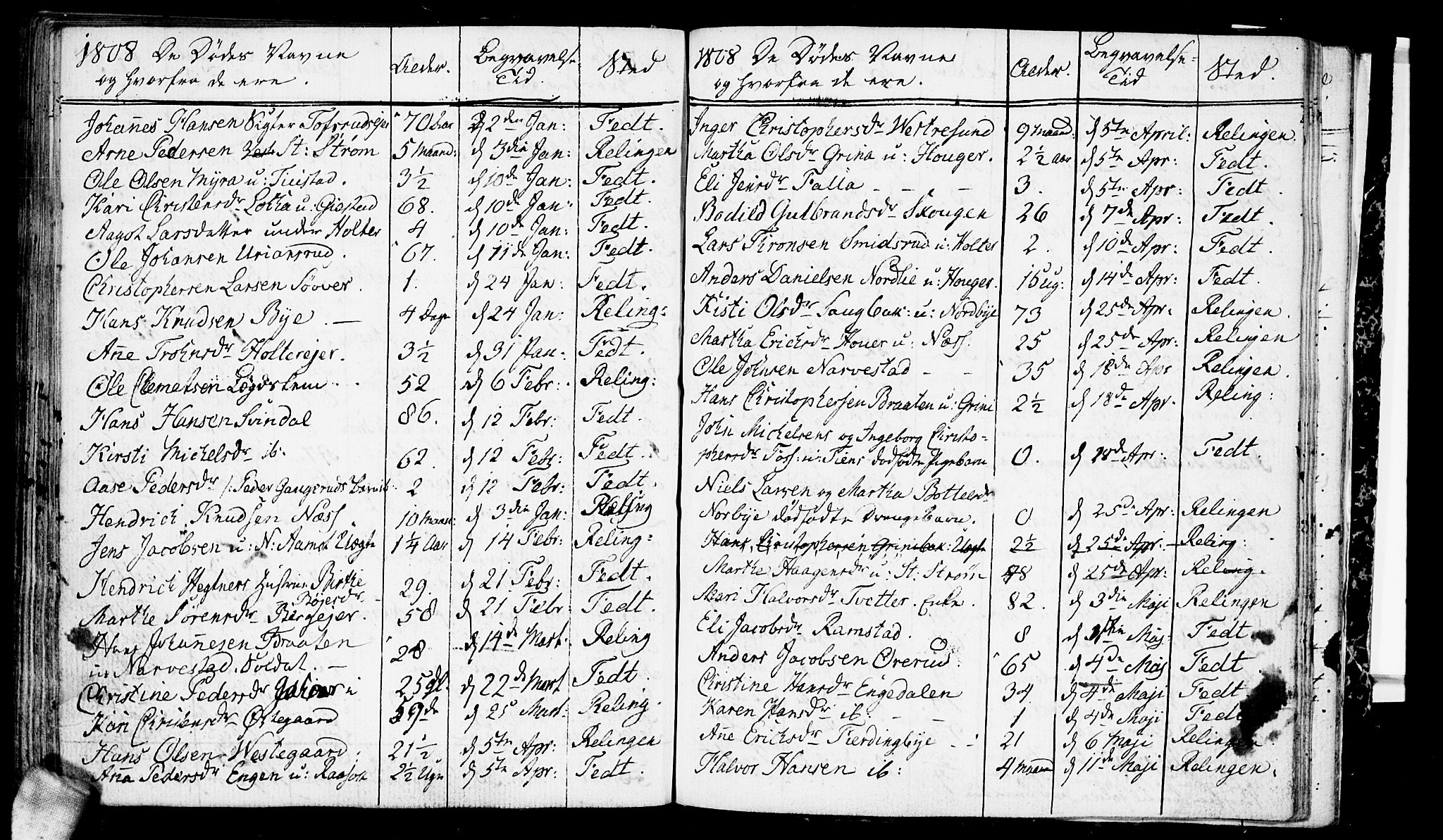 Fet prestekontor Kirkebøker, AV/SAO-A-10370a/F/Fa/L0006: Parish register (official) no. I 6, 1764-1814