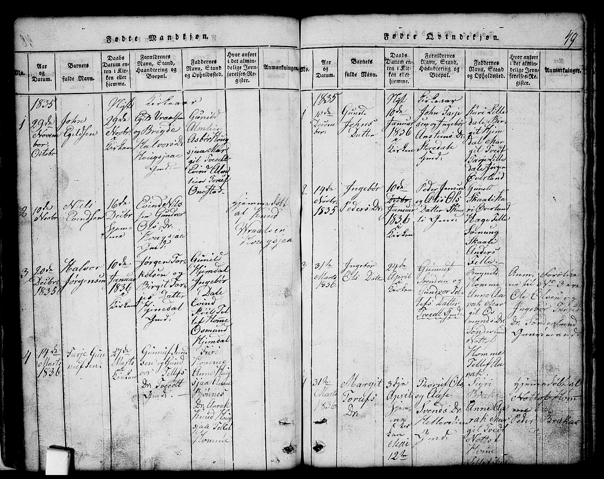 Nissedal kirkebøker, SAKO/A-288/G/Gb/L0001: Parish register (copy) no. II 1, 1814-1862, p. 49