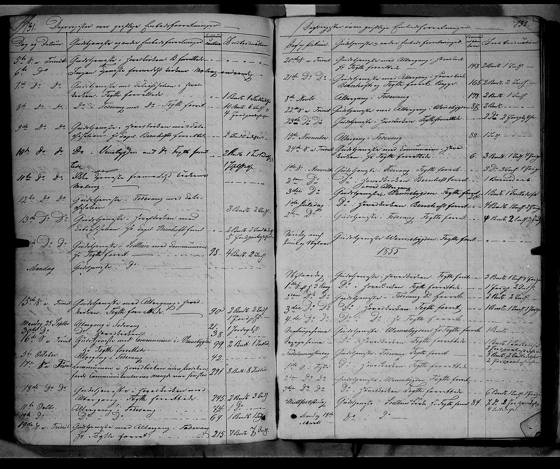 Ringebu prestekontor, SAH/PREST-082/H/Ha/Haa/L0006: Parish register (official) no. 6, 1848-1859, p. 731-732