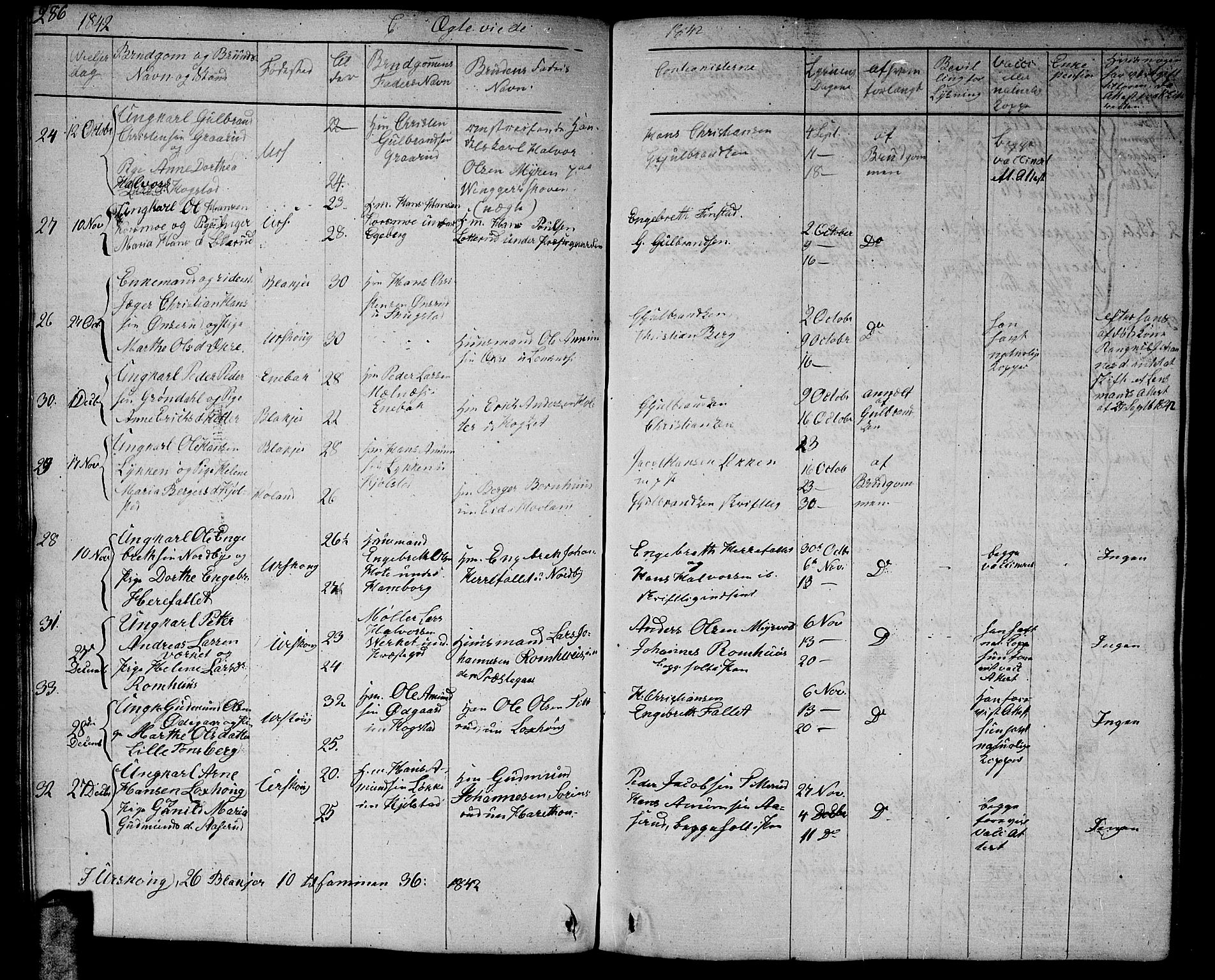 Aurskog prestekontor Kirkebøker, AV/SAO-A-10304a/G/Ga/L0002: Parish register (copy) no. I 2, 1829-1857, p. 286