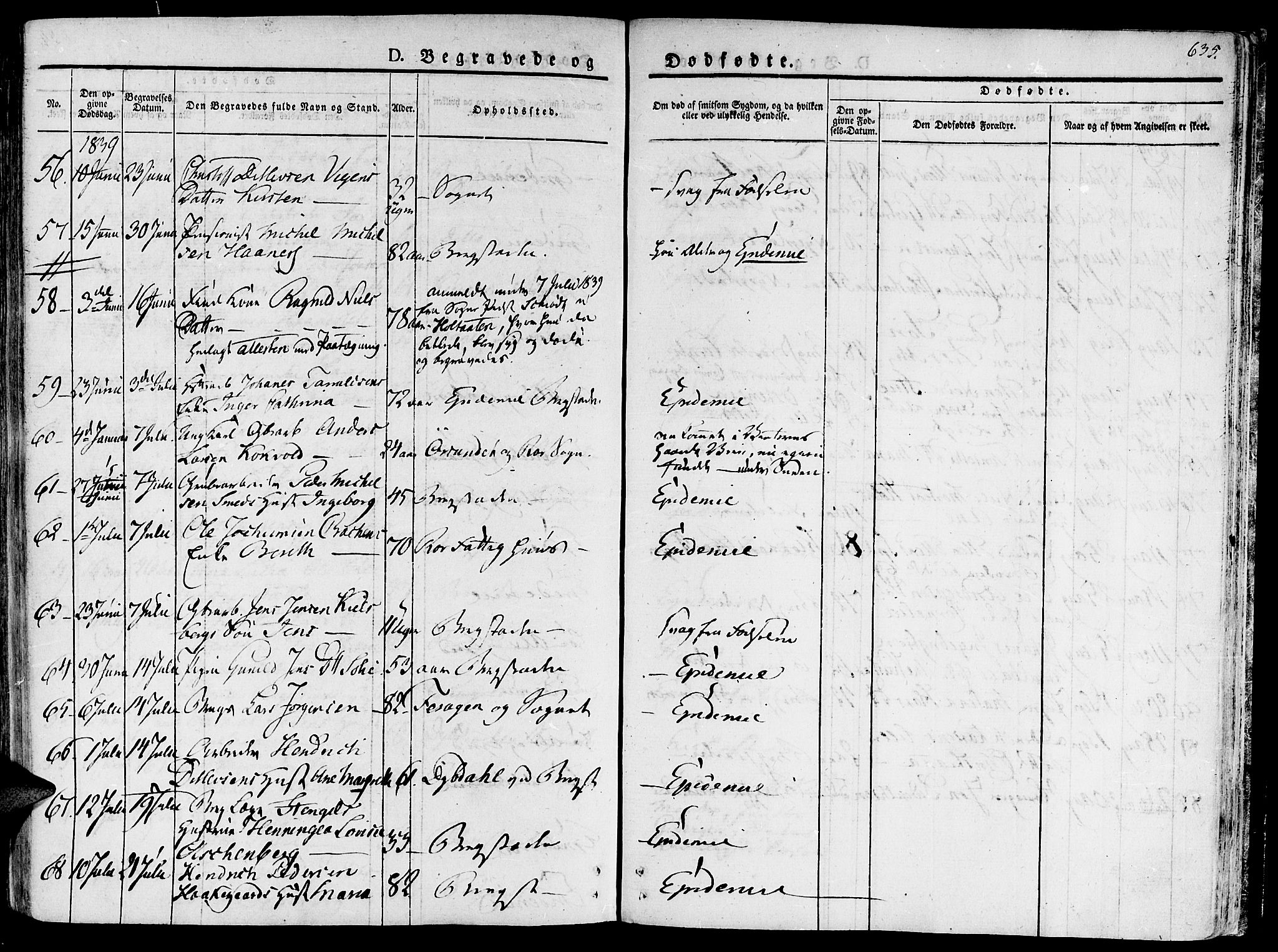 Ministerialprotokoller, klokkerbøker og fødselsregistre - Sør-Trøndelag, AV/SAT-A-1456/681/L0930: Parish register (official) no. 681A08, 1829-1844, p. 635