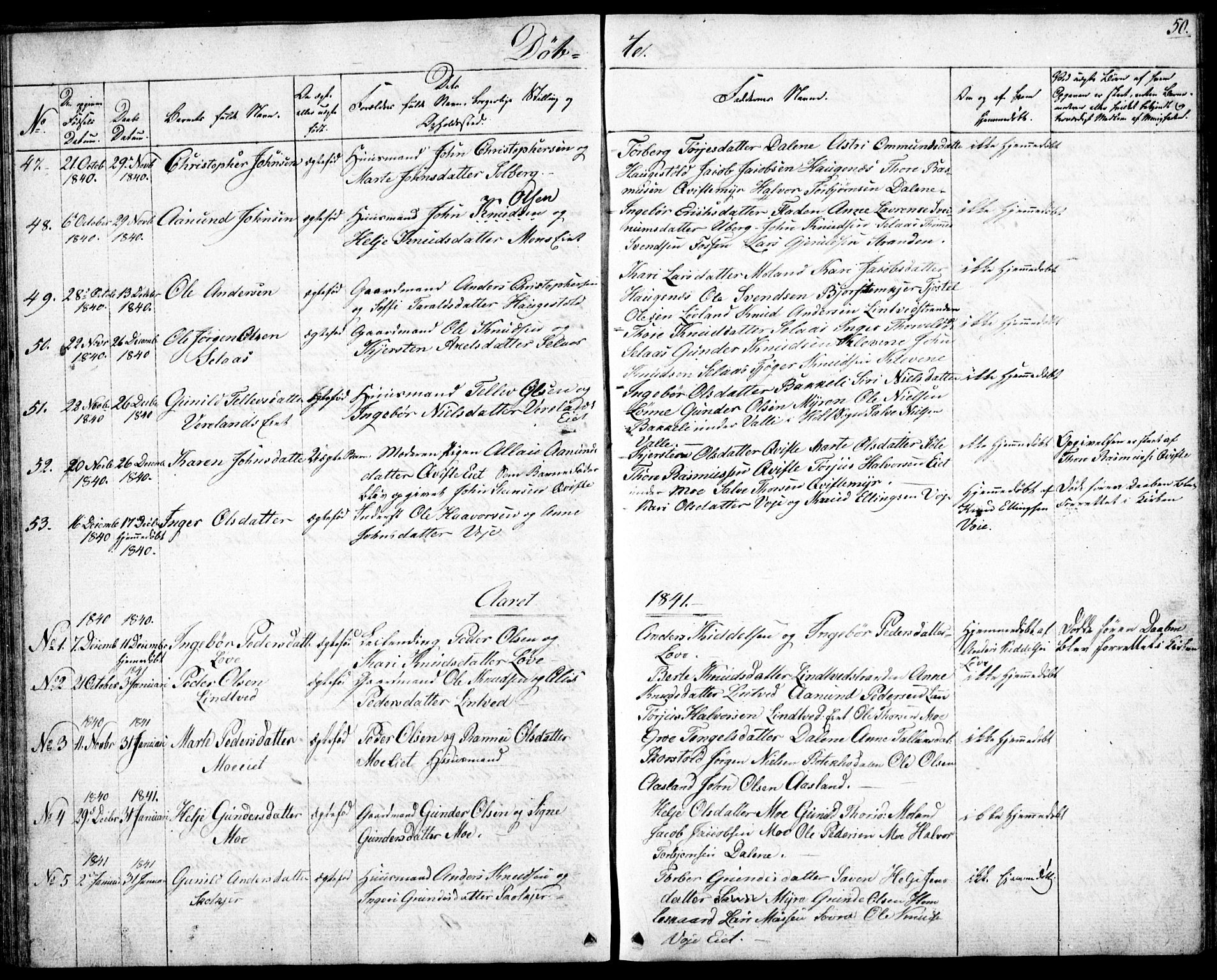 Gjerstad sokneprestkontor, AV/SAK-1111-0014/F/Fb/Fbb/L0002: Parish register (copy) no. B 2, 1831-1862, p. 50