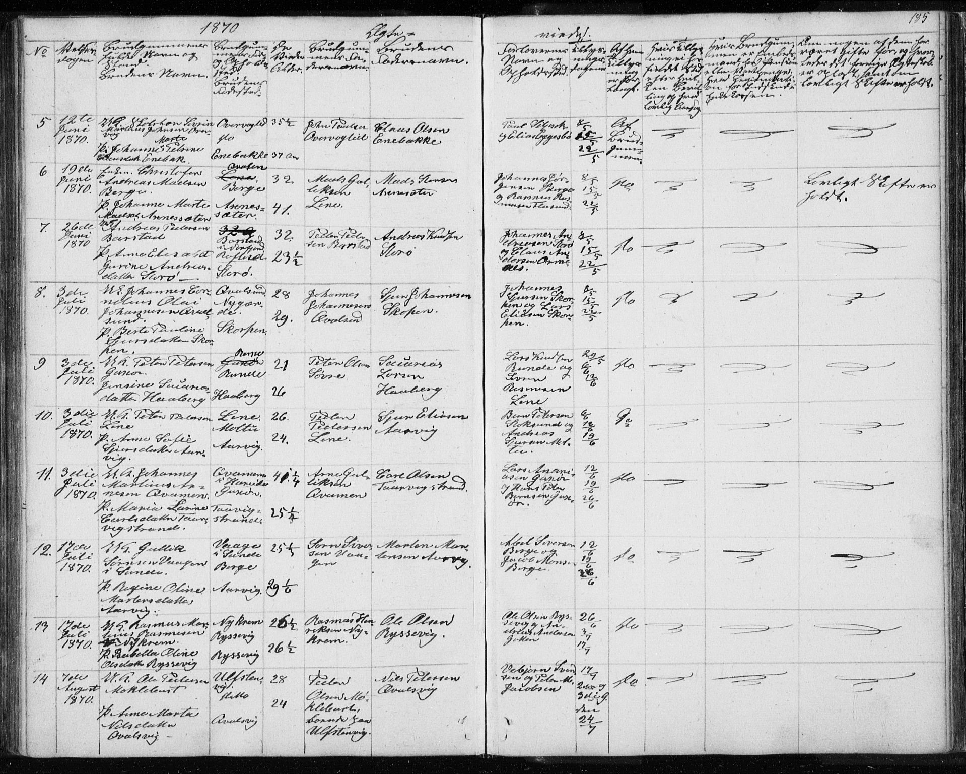 Ministerialprotokoller, klokkerbøker og fødselsregistre - Møre og Romsdal, SAT/A-1454/507/L0079: Parish register (copy) no. 507C02, 1854-1877, p. 185