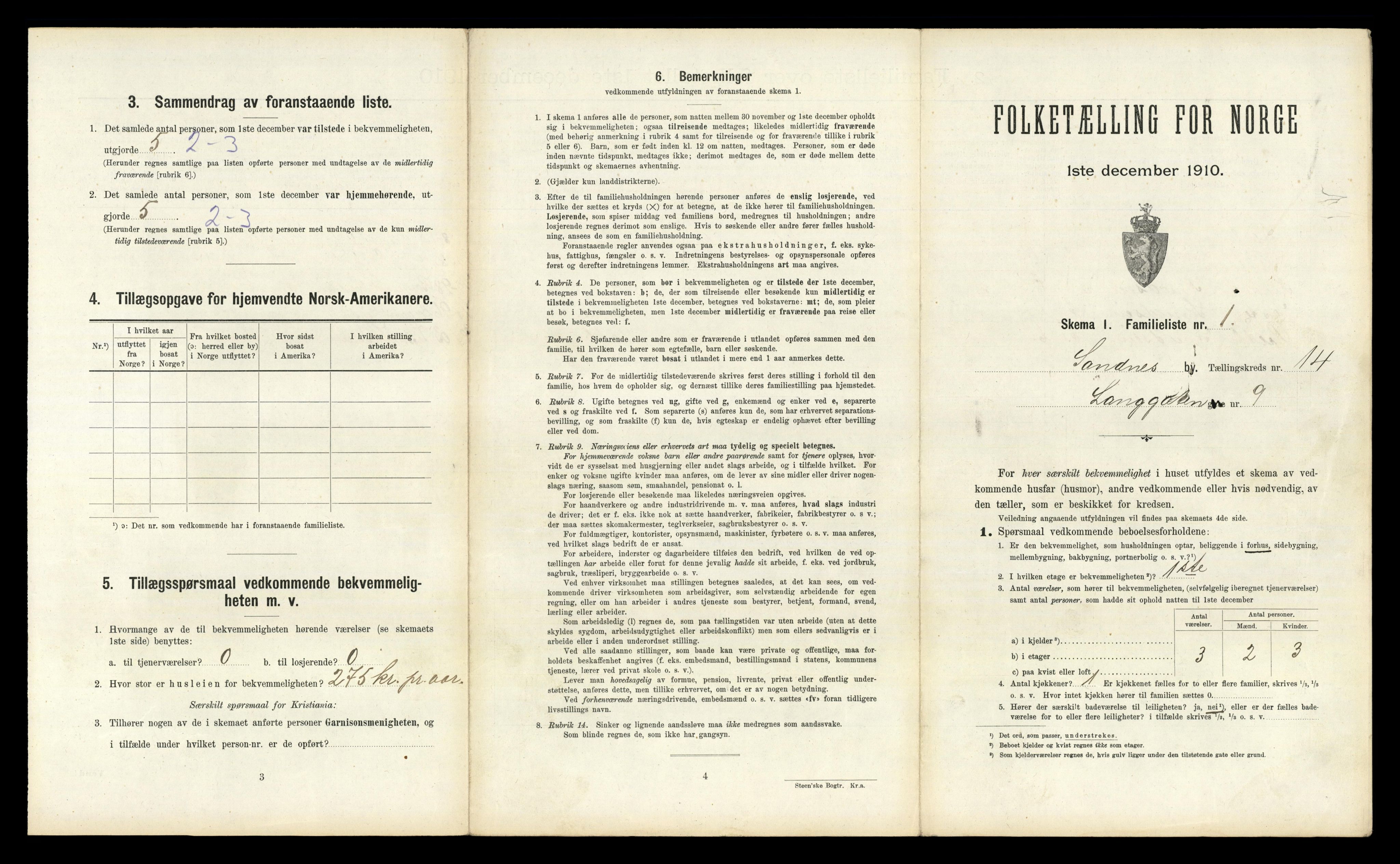 RA, 1910 census for Sandnes, 1910, p. 1454