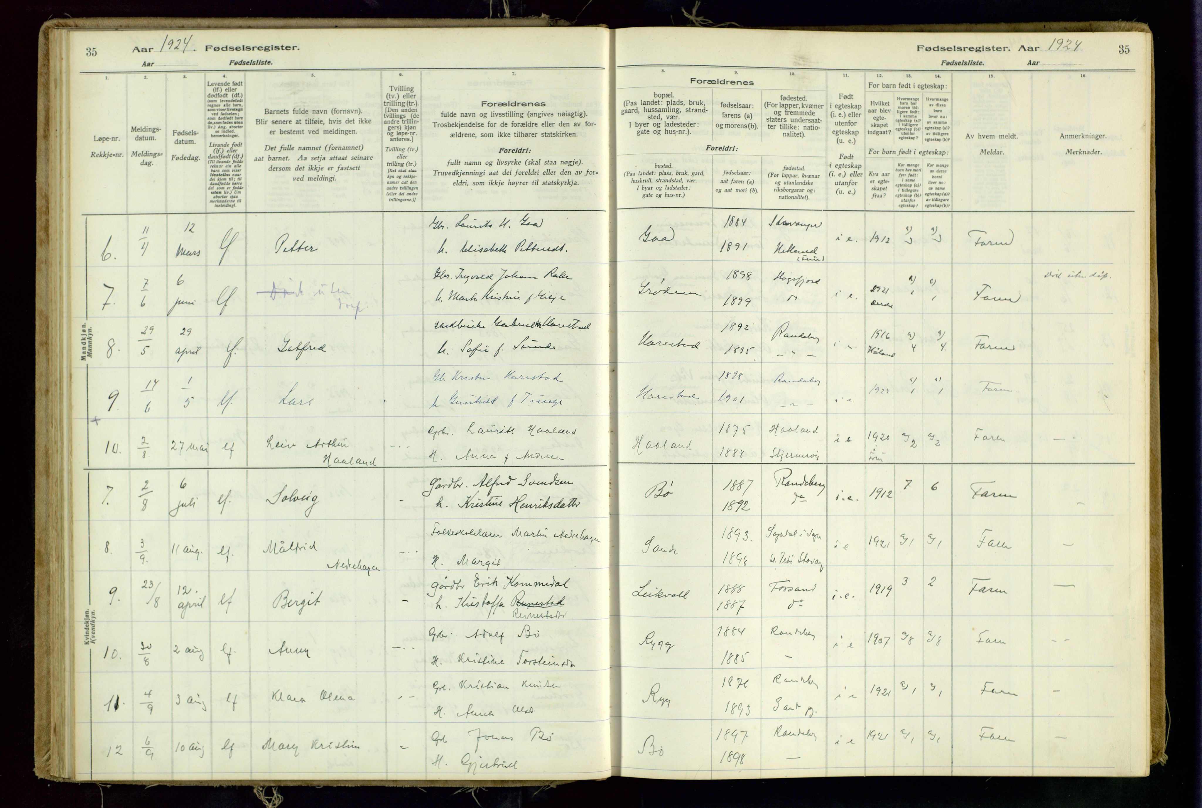 Hetland sokneprestkontor, AV/SAST-A-101826/70/704BA/L0001: Birth register no. 1, 1916-1954, p. 35