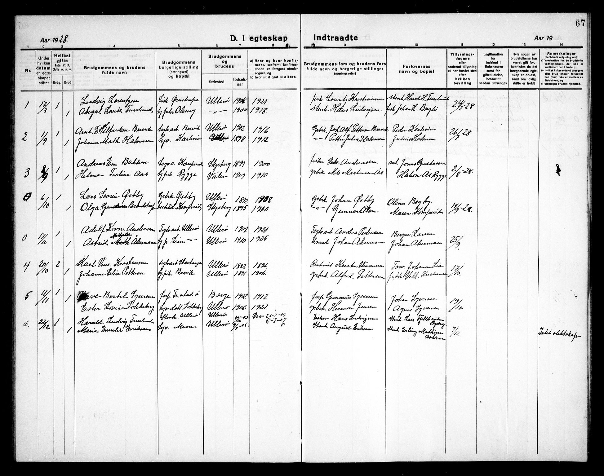 Skjeberg prestekontor Kirkebøker, AV/SAO-A-10923/G/Gb/L0002: Parish register (copy) no. II 2, 1919-1938, p. 67