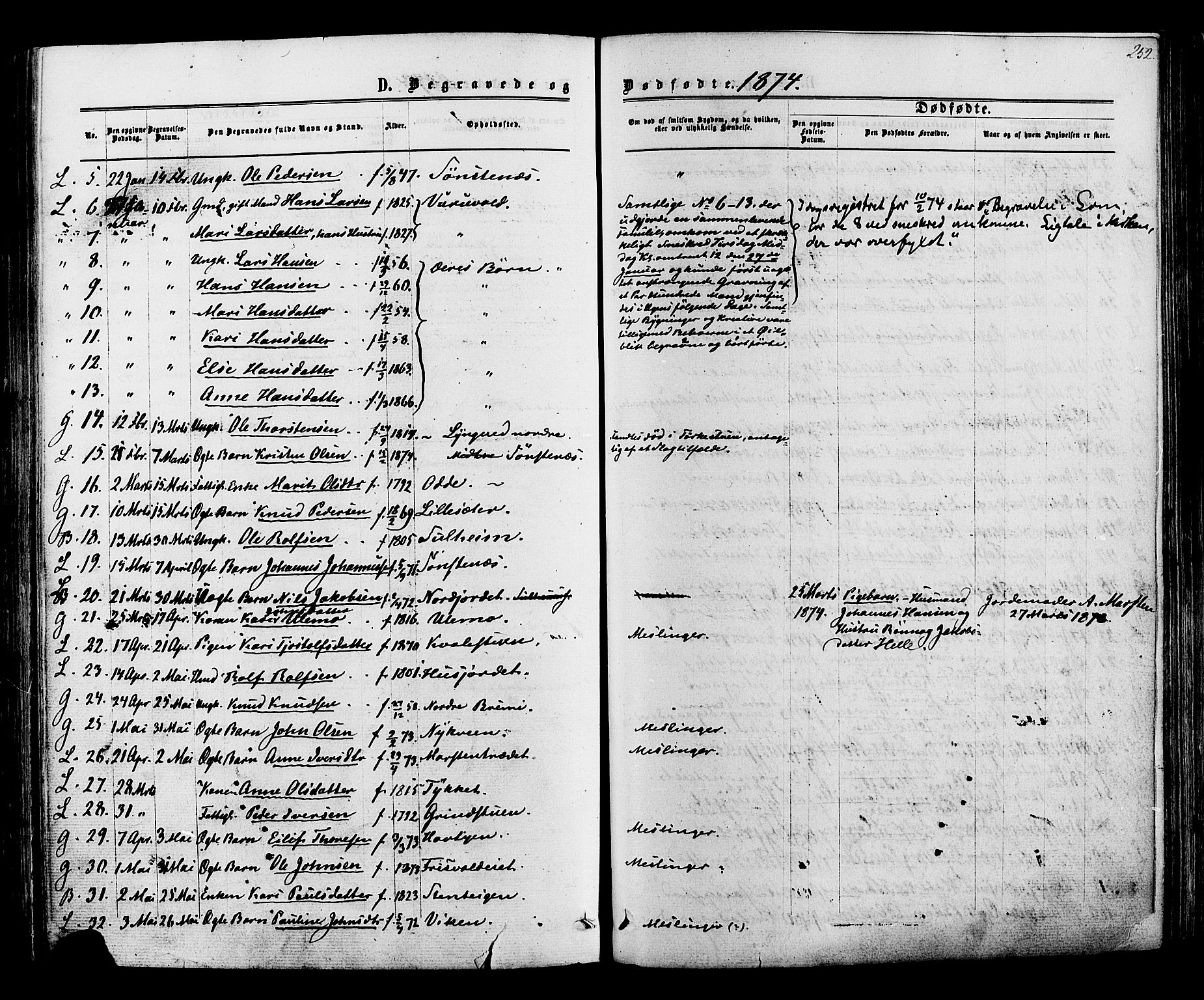 Lom prestekontor, AV/SAH-PREST-070/K/L0007: Parish register (official) no. 7, 1863-1884, p. 252