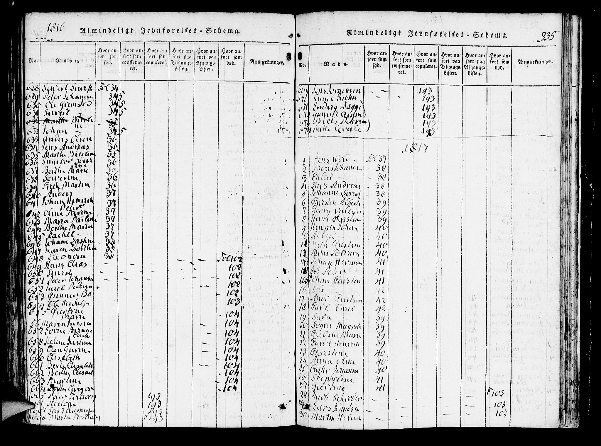 Domkirken sokneprestembete, SAB/A-74801/H/Hab/L0001: Parish register (copy) no. A 1, 1816-1821, p. 335