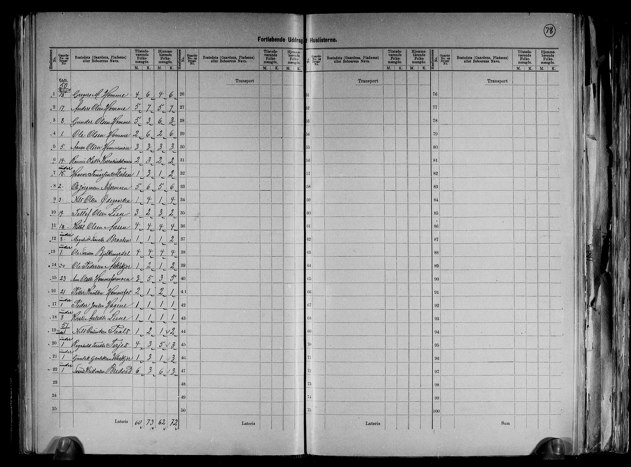 RA, 1891 census for 0913 Søndeled, 1891, p. 34