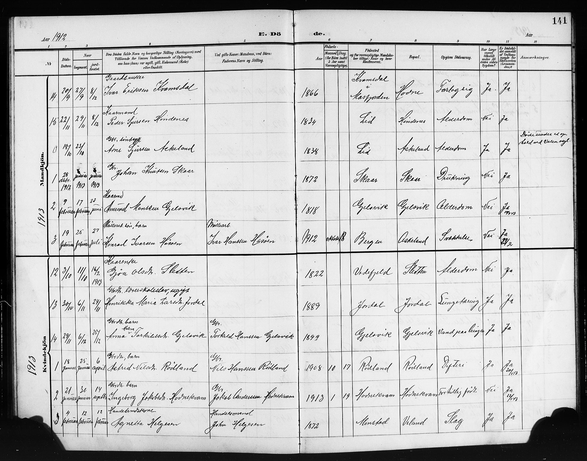 Lindås Sokneprestembete, AV/SAB-A-76701/H/Hab/Habe/L0004: Parish register (copy) no. E 4, 1906-1921, p. 141