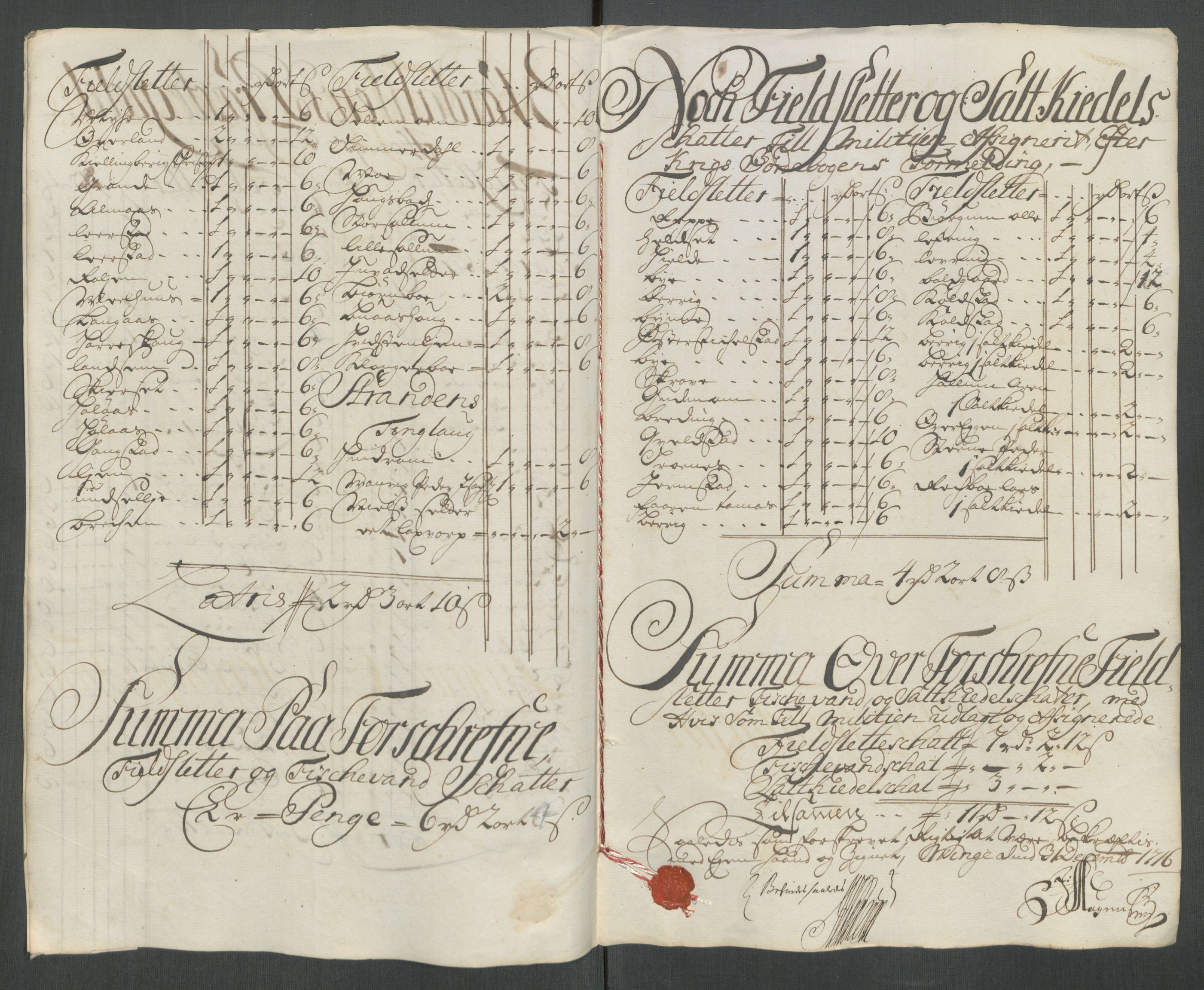 Rentekammeret inntil 1814, Reviderte regnskaper, Fogderegnskap, AV/RA-EA-4092/R62/L4206: Fogderegnskap Stjørdal og Verdal, 1716, p. 129