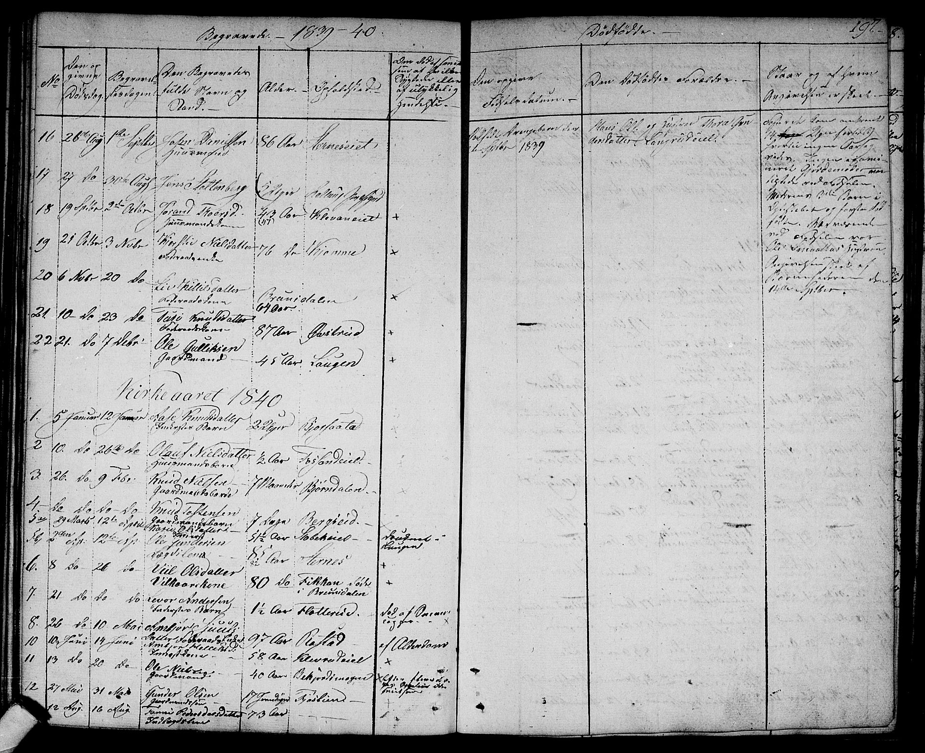 Rollag kirkebøker, AV/SAKO-A-240/G/Ga/L0002: Parish register (copy) no. I 2, 1831-1856, p. 197