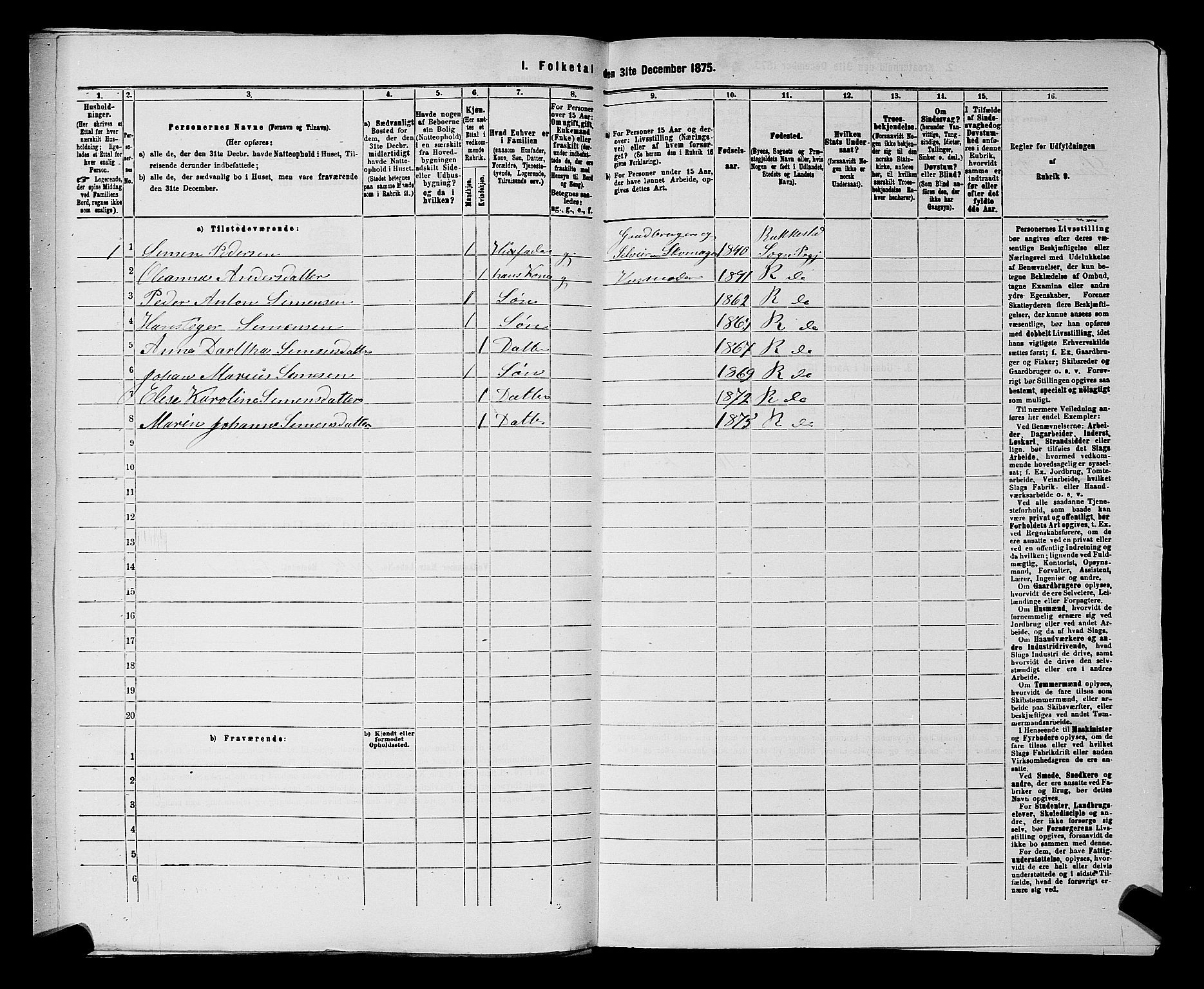 RA, 1875 census for 0128P Rakkestad, 1875, p. 1092