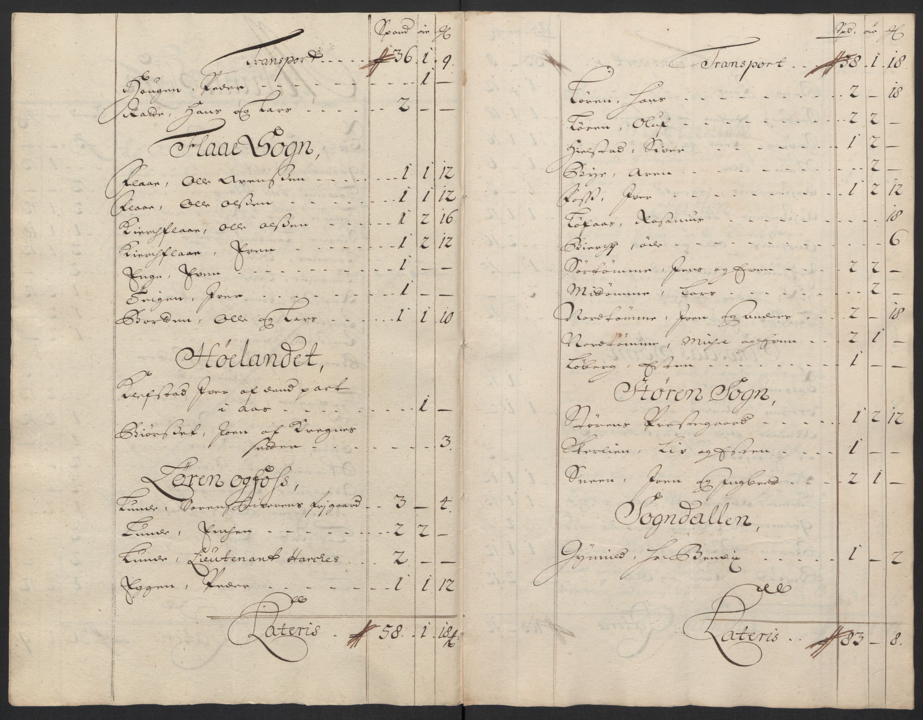 Rentekammeret inntil 1814, Reviderte regnskaper, Fogderegnskap, RA/EA-4092/R60/L3955: Fogderegnskap Orkdal og Gauldal, 1705, p. 371