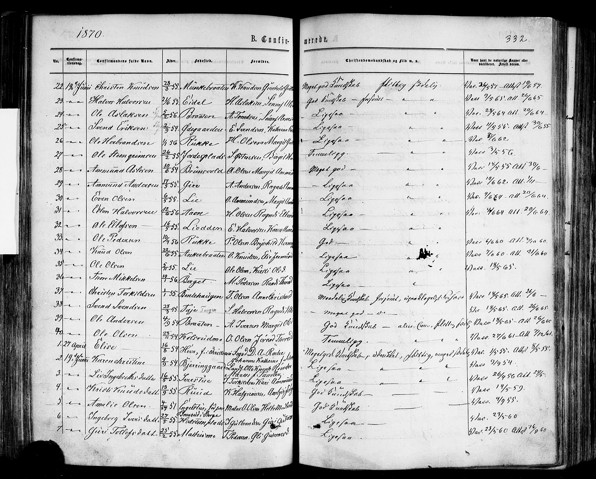 Nes kirkebøker, SAKO/A-236/F/Fa/L0010: Parish register (official) no. 10, 1864-1880, p. 332