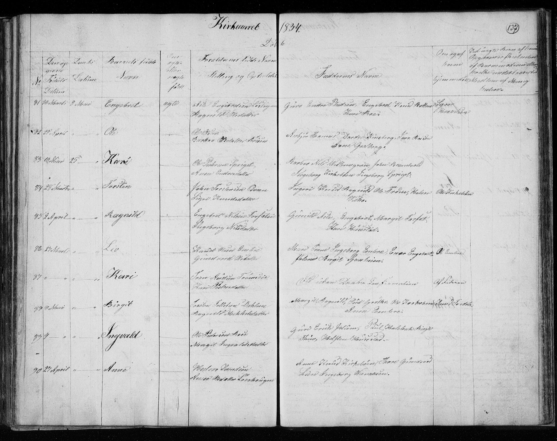 Gol kirkebøker, AV/SAKO-A-226/F/Fa/L0001: Parish register (official) no. I 1, 1821-1837, p. 137