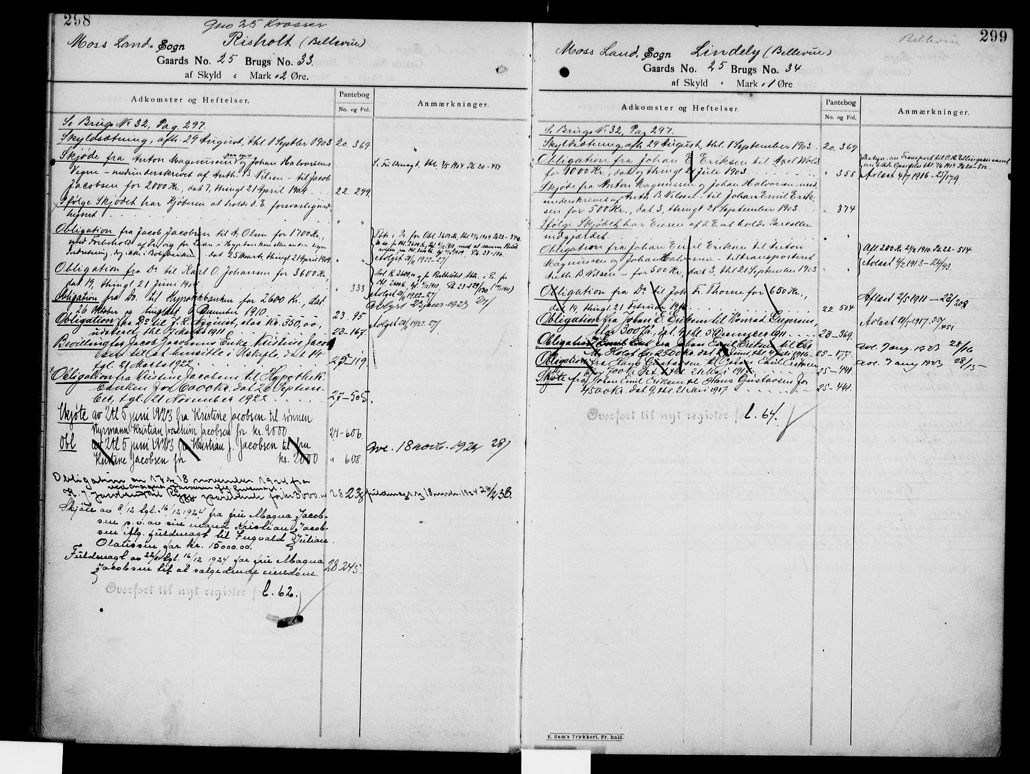 Moss sorenskriveri, AV/SAO-A-10168: Mortgage register no. IV 5, 1899-1925, p. 298-299