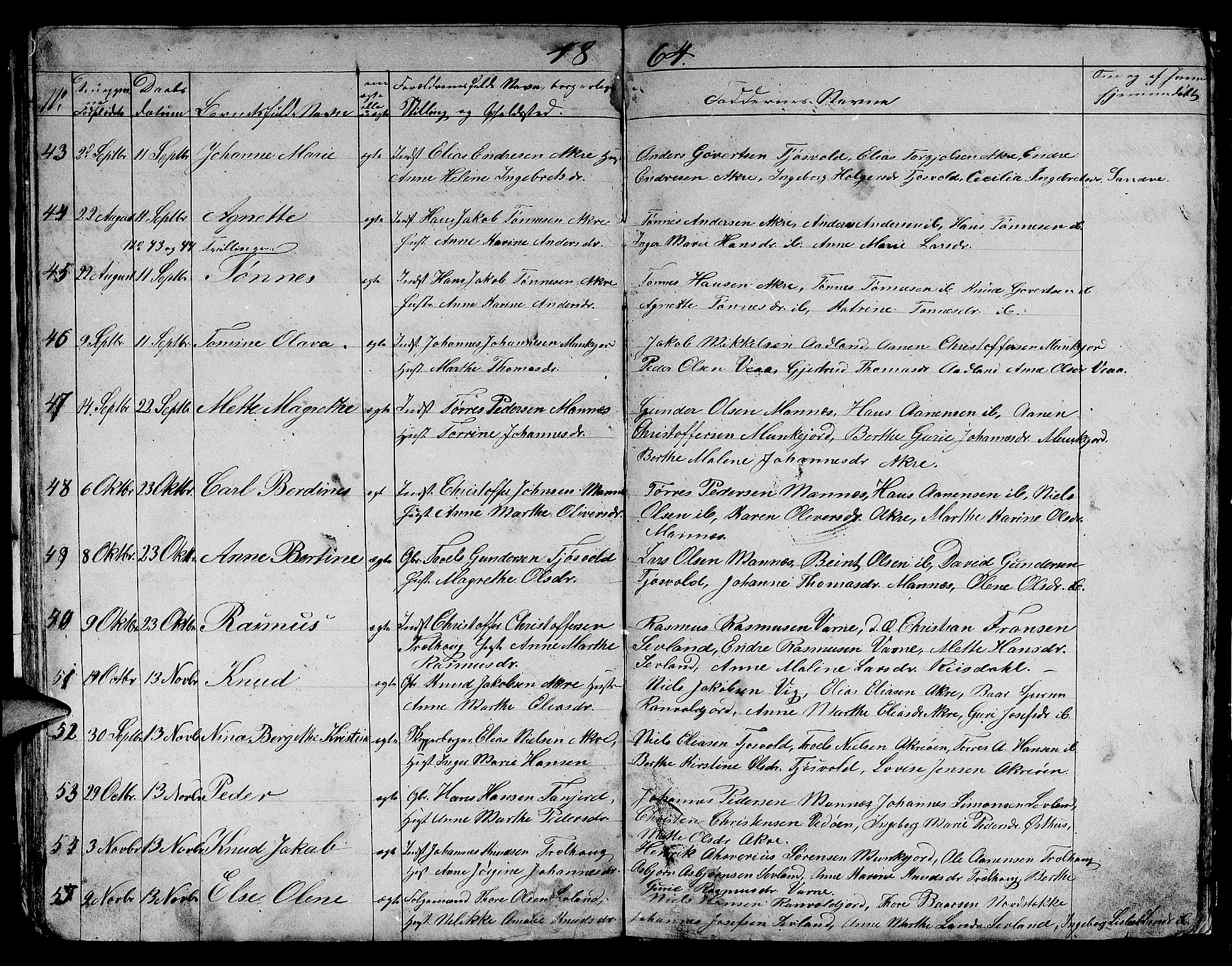 Skudenes sokneprestkontor, SAST/A -101849/H/Ha/Hab/L0003: Parish register (copy) no. B 3, 1848-1865