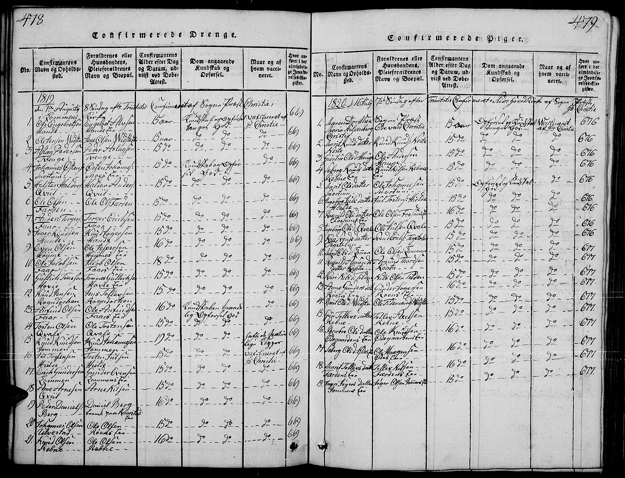 Slidre prestekontor, SAH/PREST-134/H/Ha/Hab/L0001: Parish register (copy) no. 1, 1814-1838, p. 478-479