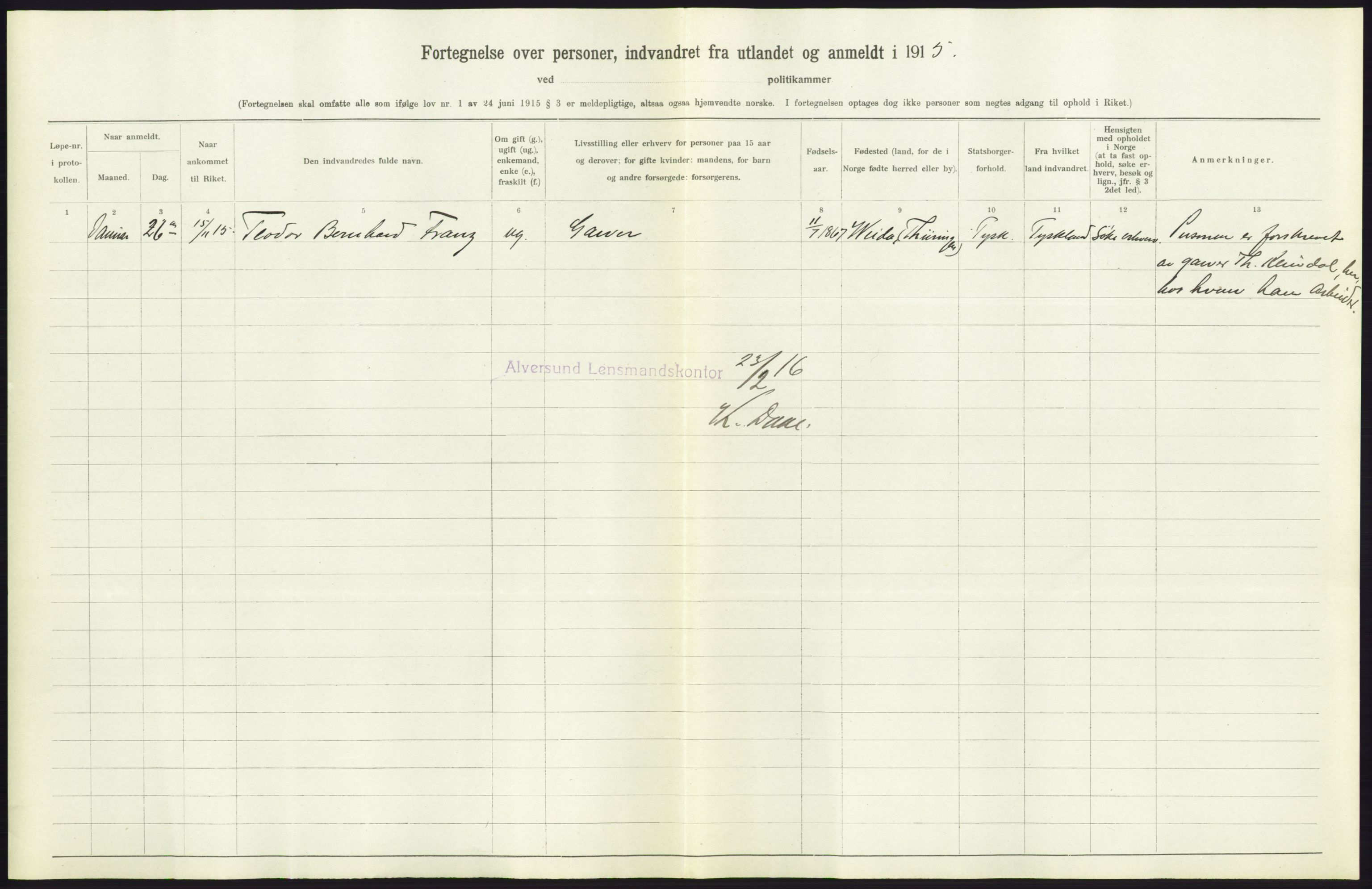 Statistisk sentralbyrå, Sosioøkonomiske emner, Folketellinger, boliger og boforhold, AV/RA-S-2231/F/Fa/L0001: Innvandring. Navn/fylkesvis, 1915, p. 428