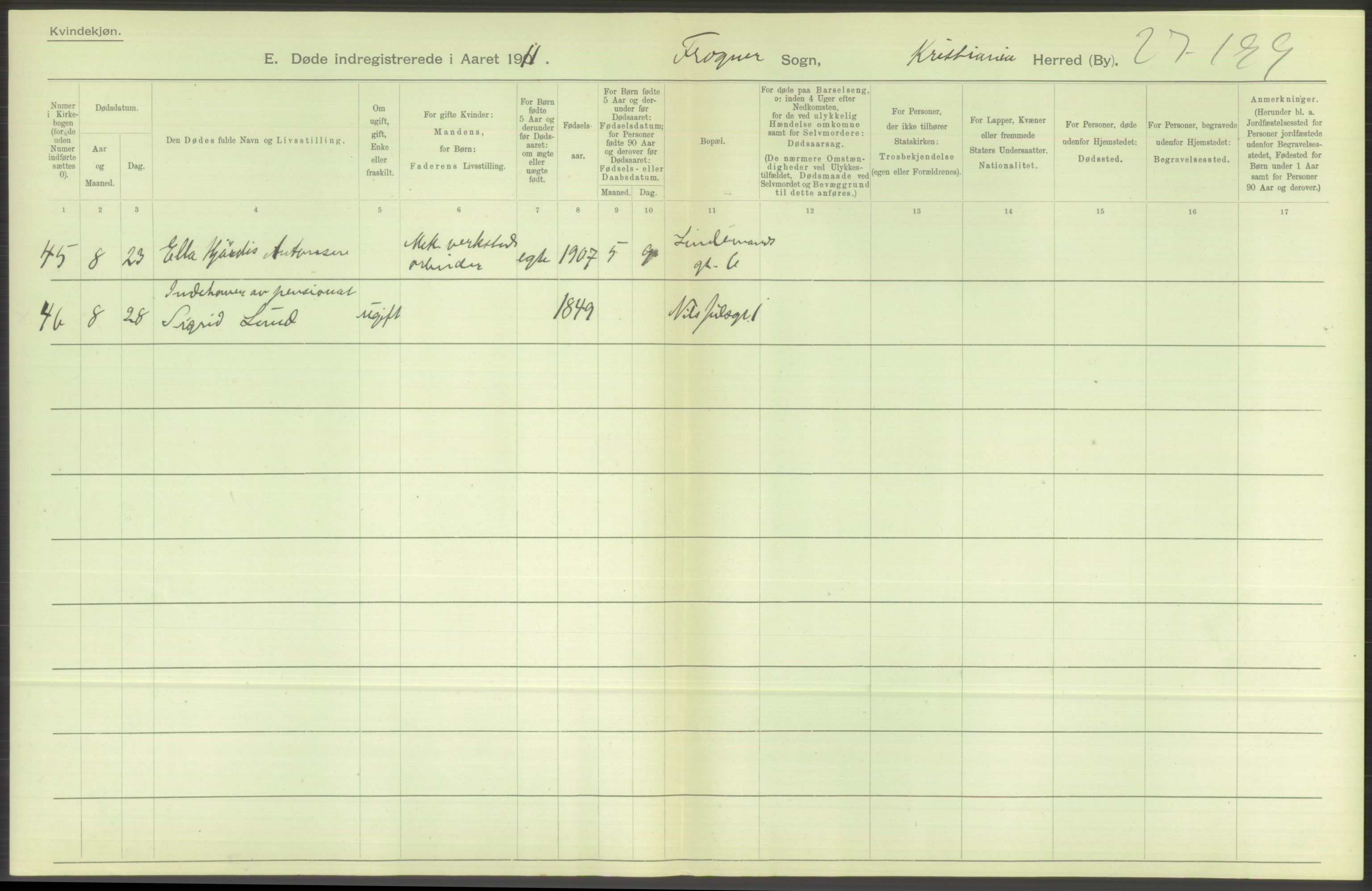 Statistisk sentralbyrå, Sosiodemografiske emner, Befolkning, RA/S-2228/D/Df/Dfb/Dfba/L0010: Kristiania: Døde kvinner samt dødfødte., 1911, p. 614