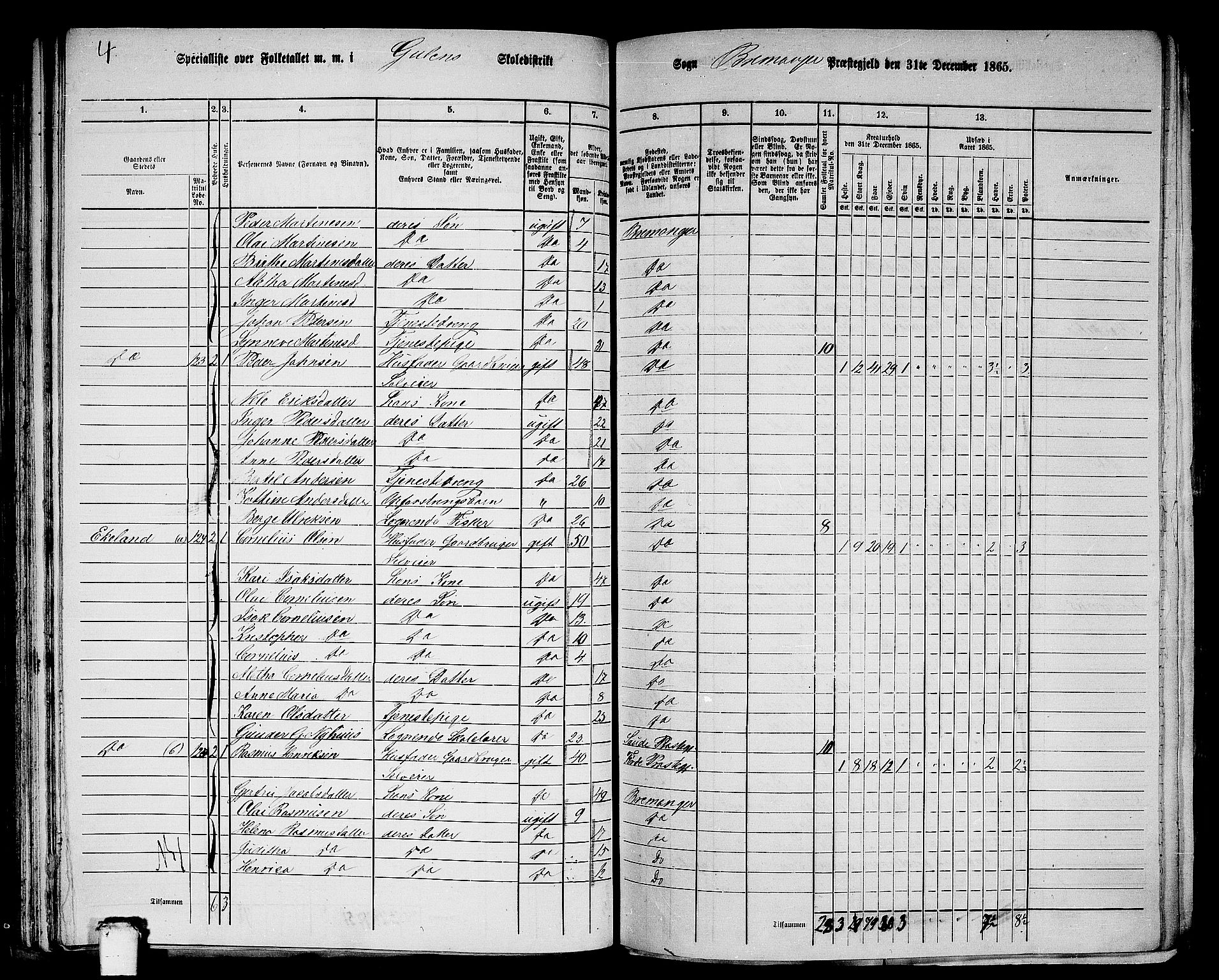 RA, 1865 census for Bremanger, 1865, p. 66