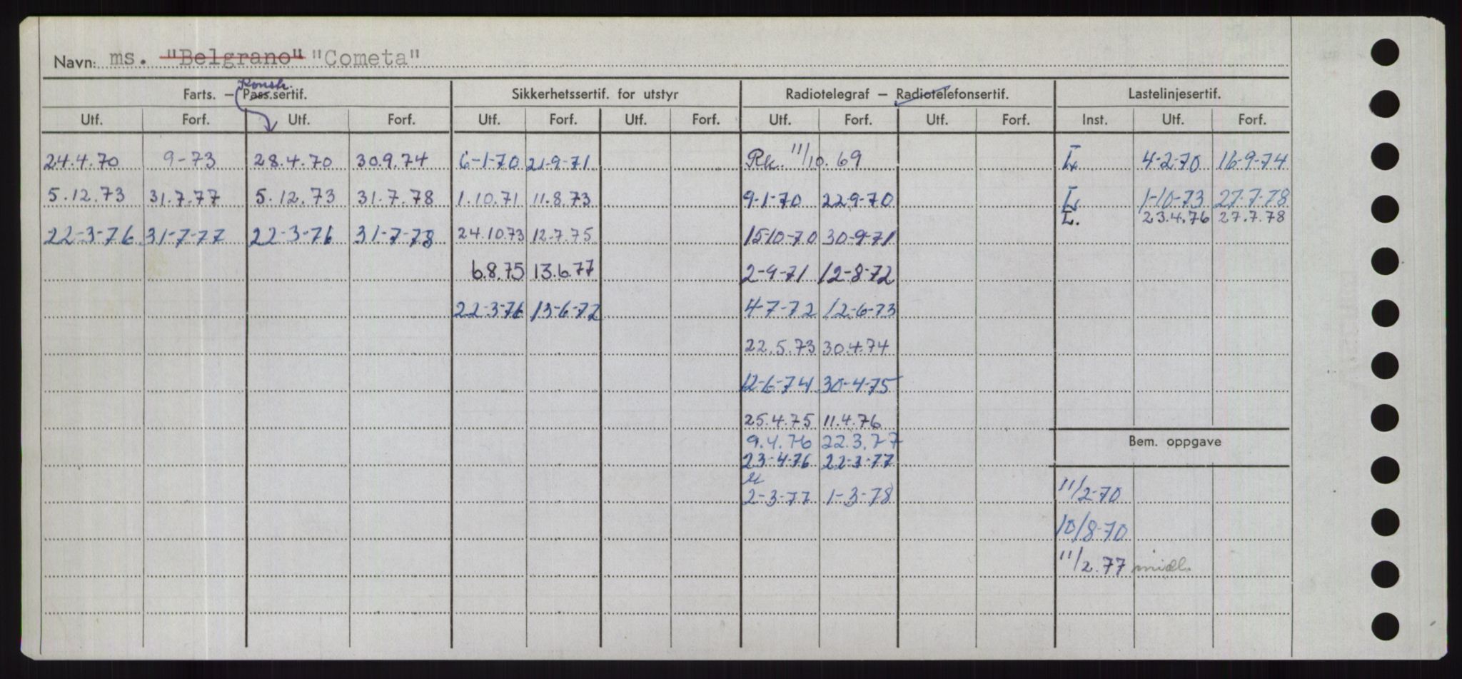 Sjøfartsdirektoratet med forløpere, Skipsmålingen, AV/RA-S-1627/H/Hd/L0008: Fartøy, C-D, p. 128