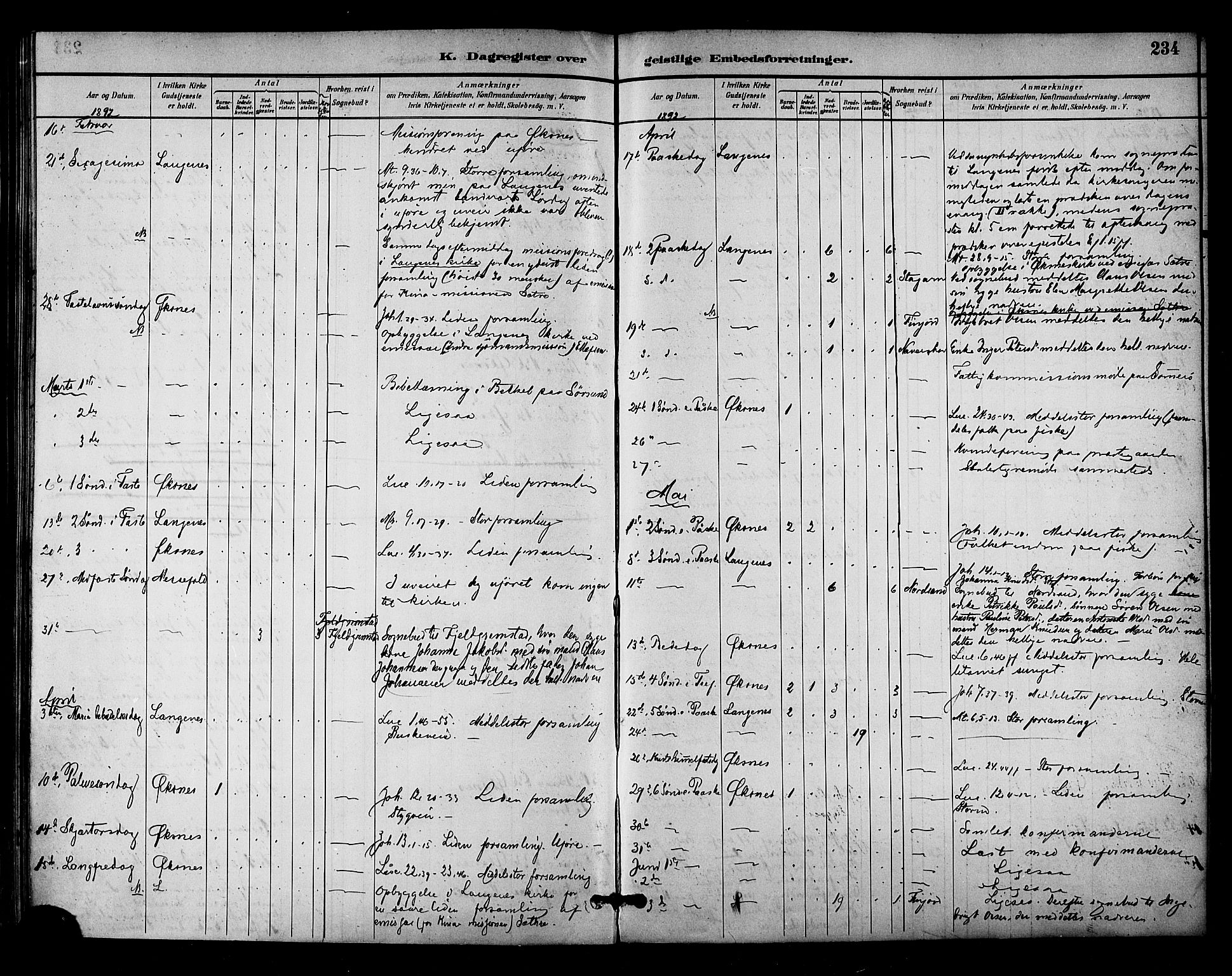 Ministerialprotokoller, klokkerbøker og fødselsregistre - Nordland, SAT/A-1459/893/L1337: Parish register (official) no. 893A09, 1885-1893, p. 234