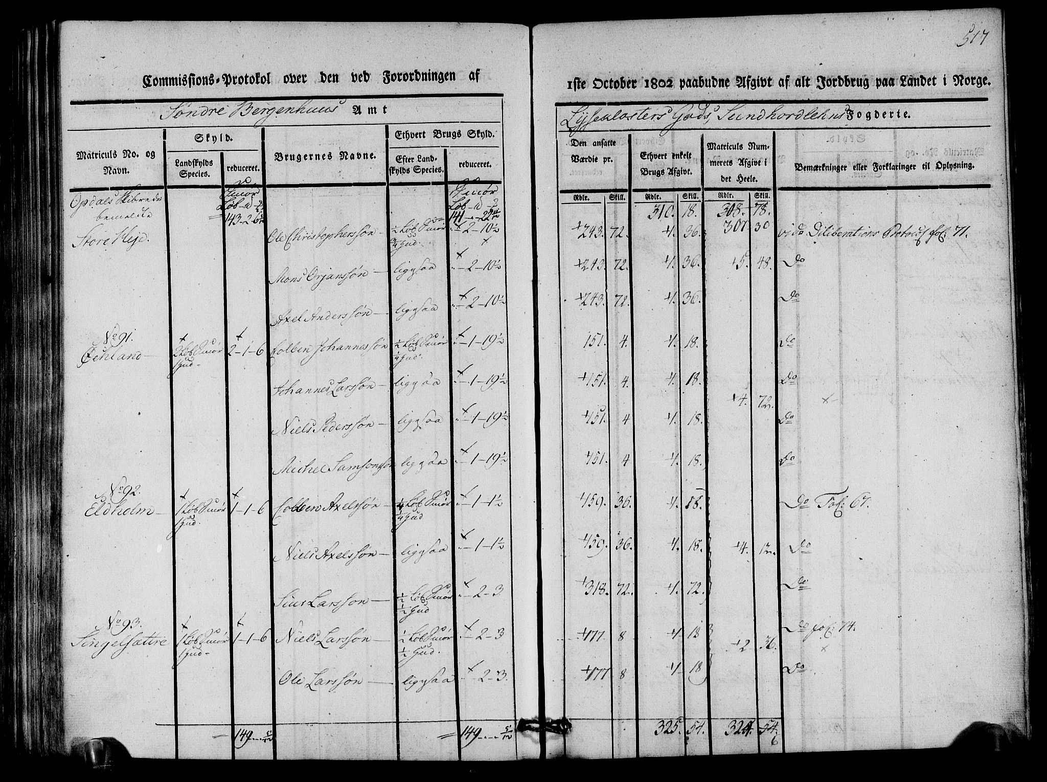 Rentekammeret inntil 1814, Realistisk ordnet avdeling, AV/RA-EA-4070/N/Ne/Nea/L0107: Sunnhordland og Hardanger fogderi. Kommisjonsprotokoll for Sunnhordland, 1803, p. 522