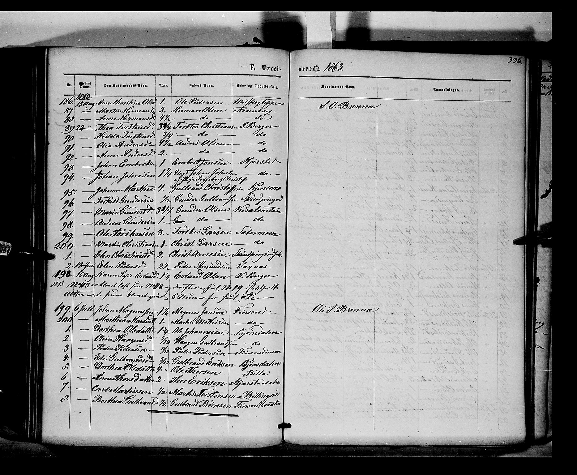 Eidskog prestekontor, AV/SAH-PREST-026/H/Ha/Haa/L0001: Parish register (official) no. 1, 1860-1867, p. 336