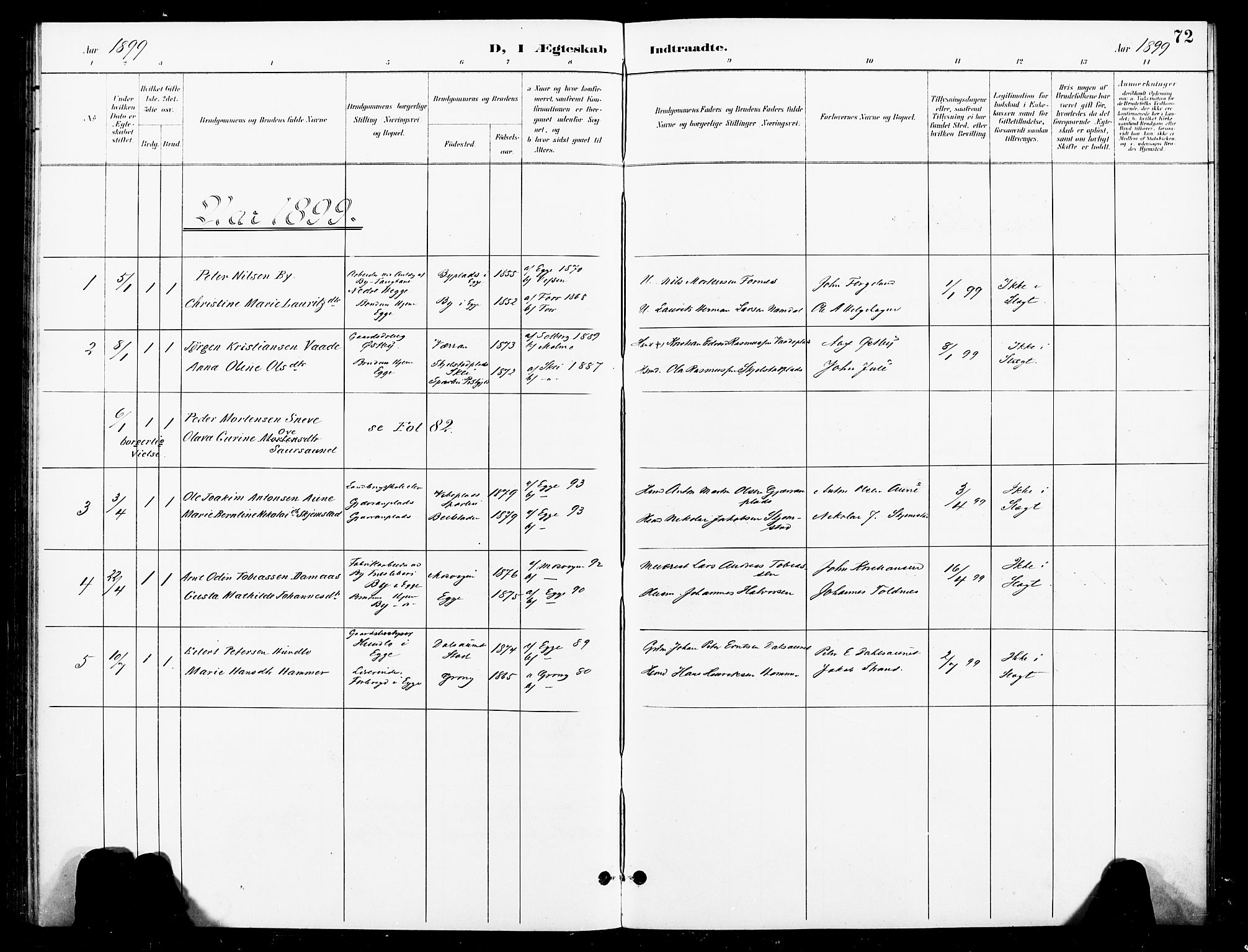 Ministerialprotokoller, klokkerbøker og fødselsregistre - Nord-Trøndelag, SAT/A-1458/740/L0379: Parish register (official) no. 740A02, 1895-1907, p. 72