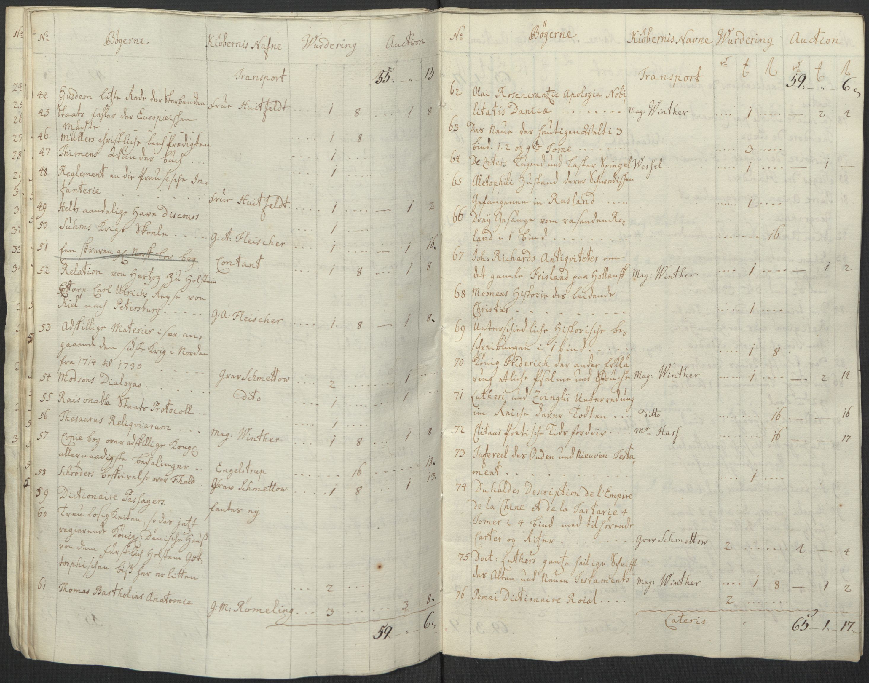 Forsvaret, Generalauditøren, AV/RA-RAFA-1772/F/Fj/Fja/L0037: --, 1737-1820, p. 16