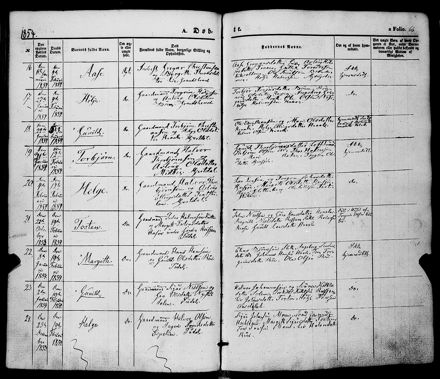 Hjartdal kirkebøker, AV/SAKO-A-270/F/Fa/L0008: Parish register (official) no. I 8, 1844-1859, p. 66