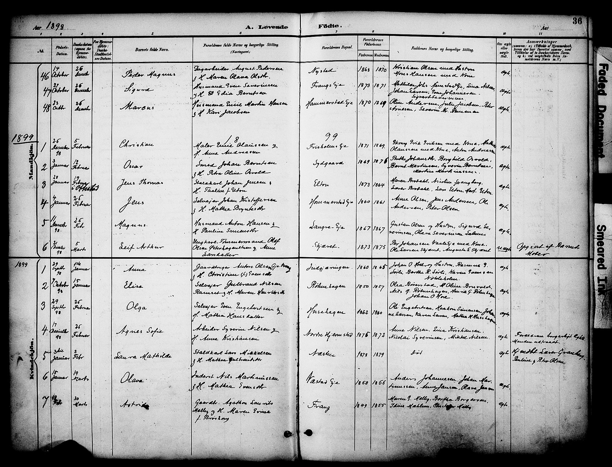 Stange prestekontor, SAH/PREST-002/K/L0020: Parish register (official) no. 20, 1894-1905, p. 36