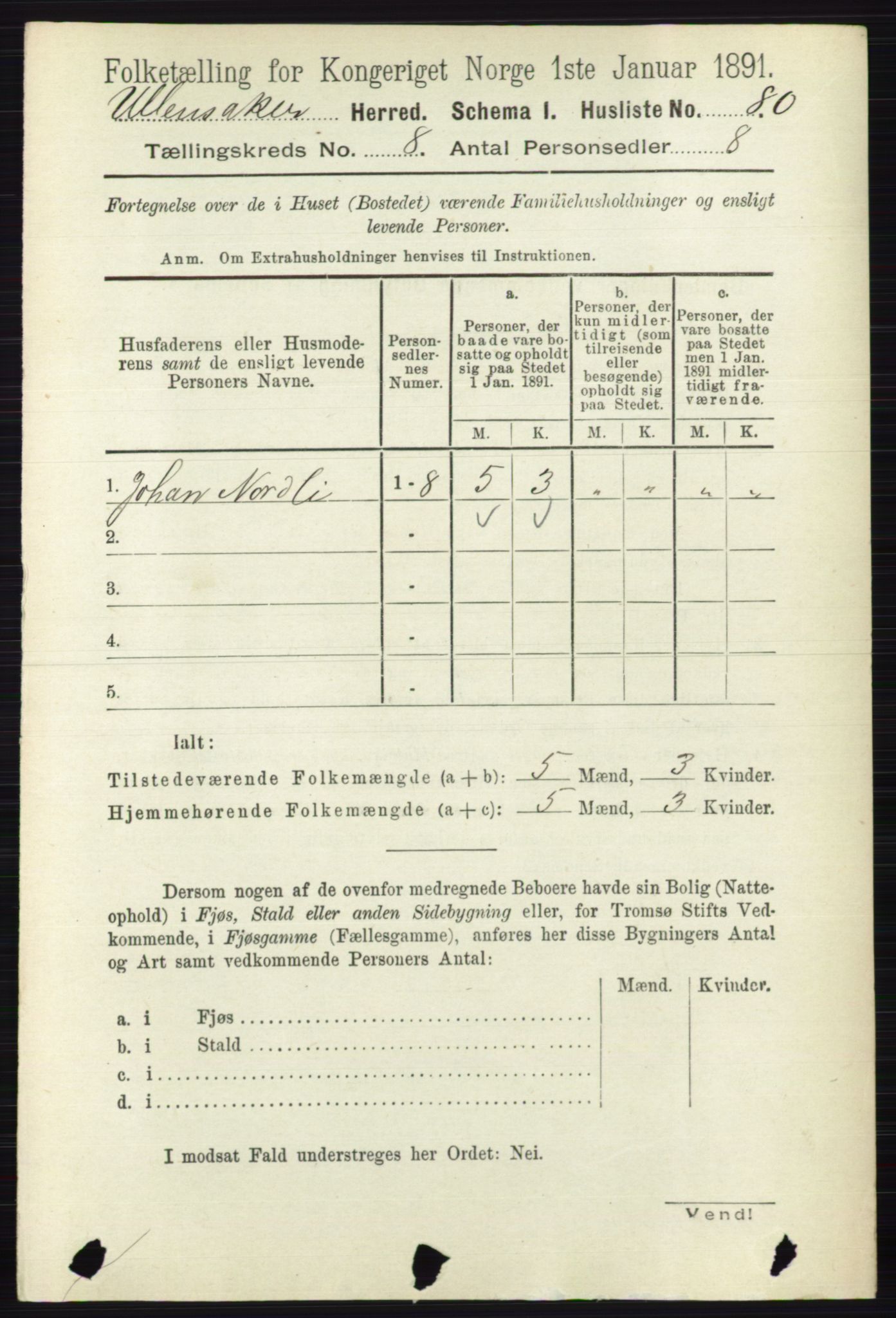 RA, 1891 census for 0235 Ullensaker, 1891, p. 3542