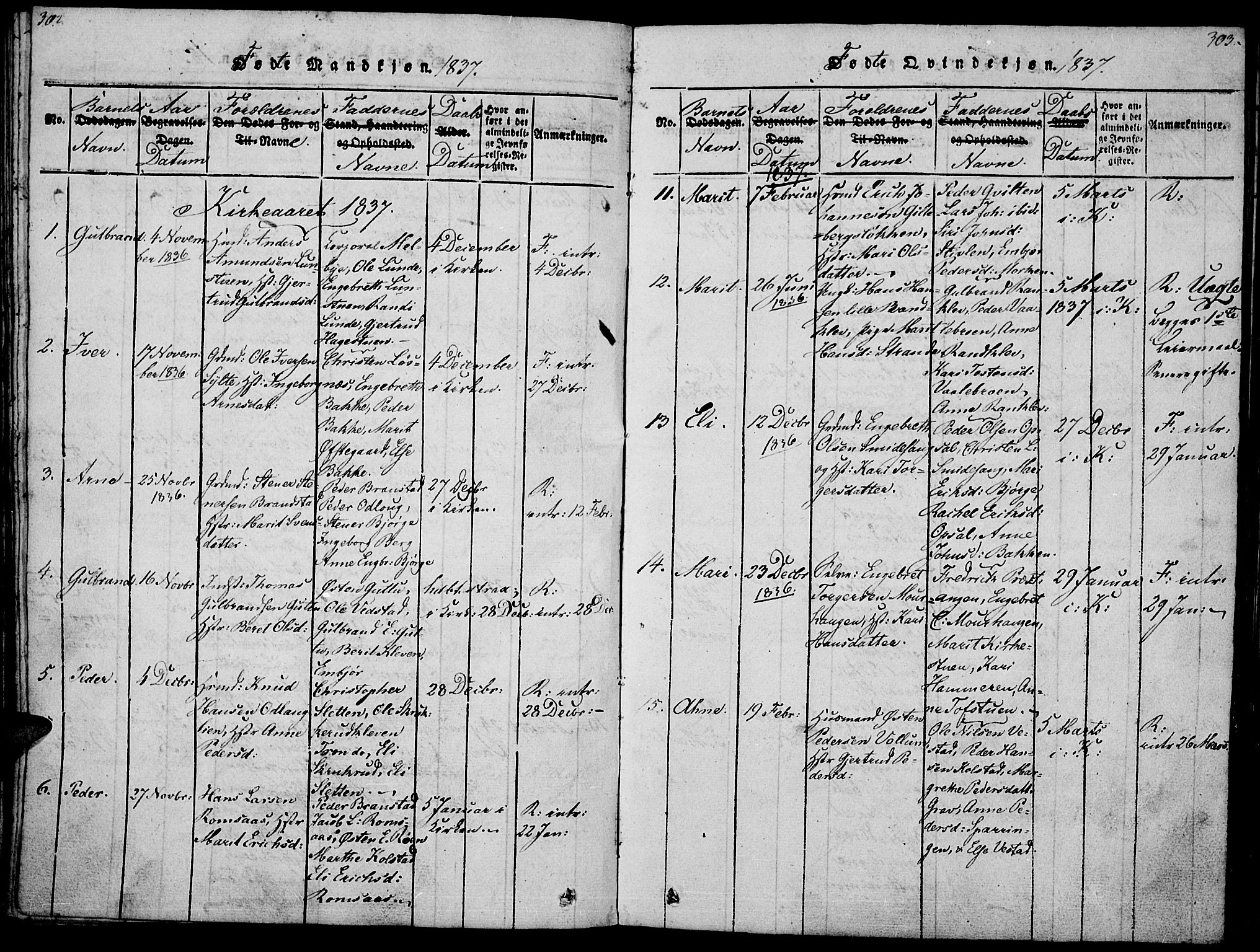 Ringebu prestekontor, SAH/PREST-082/H/Ha/Haa/L0004: Parish register (official) no. 4, 1821-1839, p. 302-303