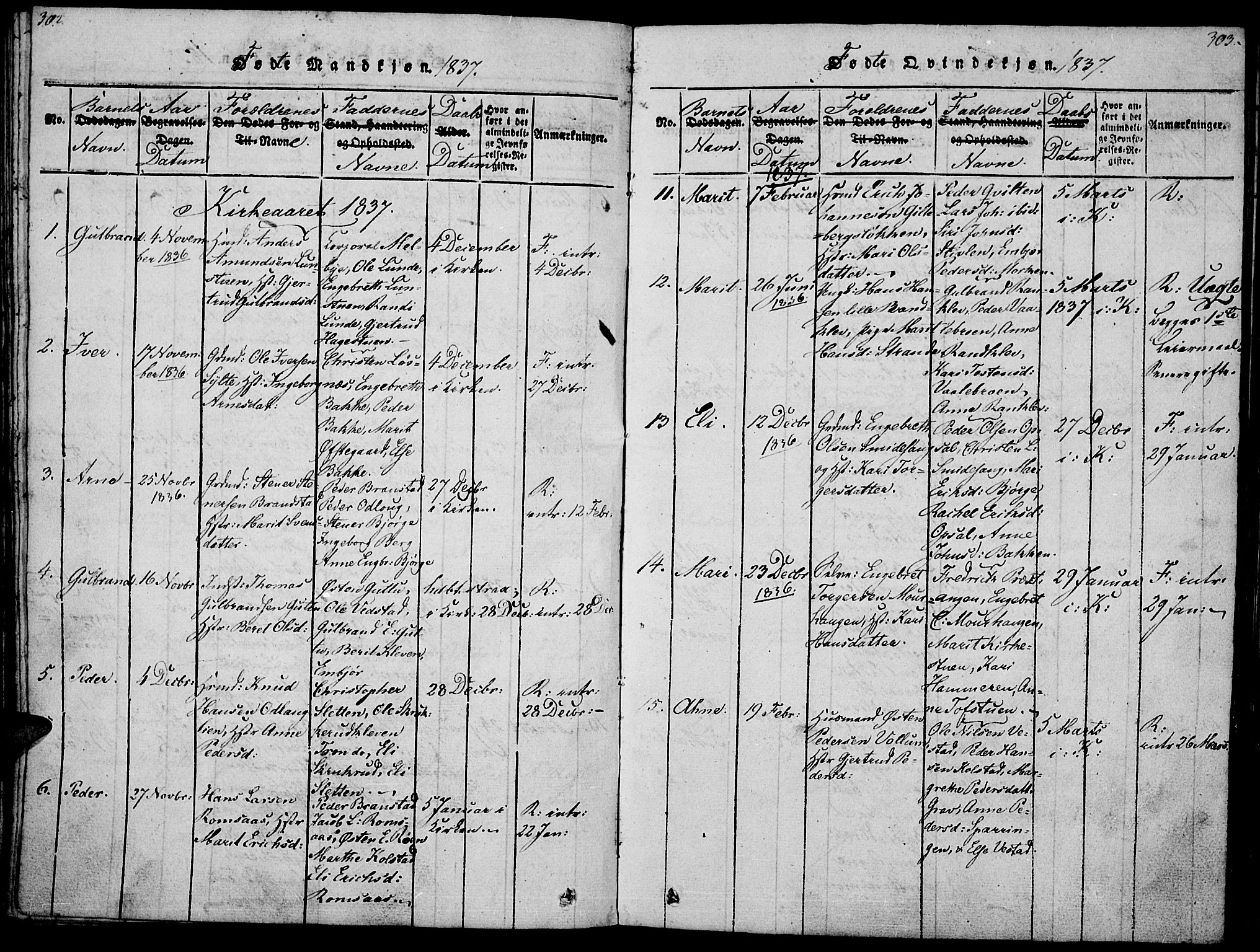 Ringebu prestekontor, AV/SAH-PREST-082/H/Ha/Haa/L0004: Parish register (official) no. 4, 1821-1839, p. 302-303