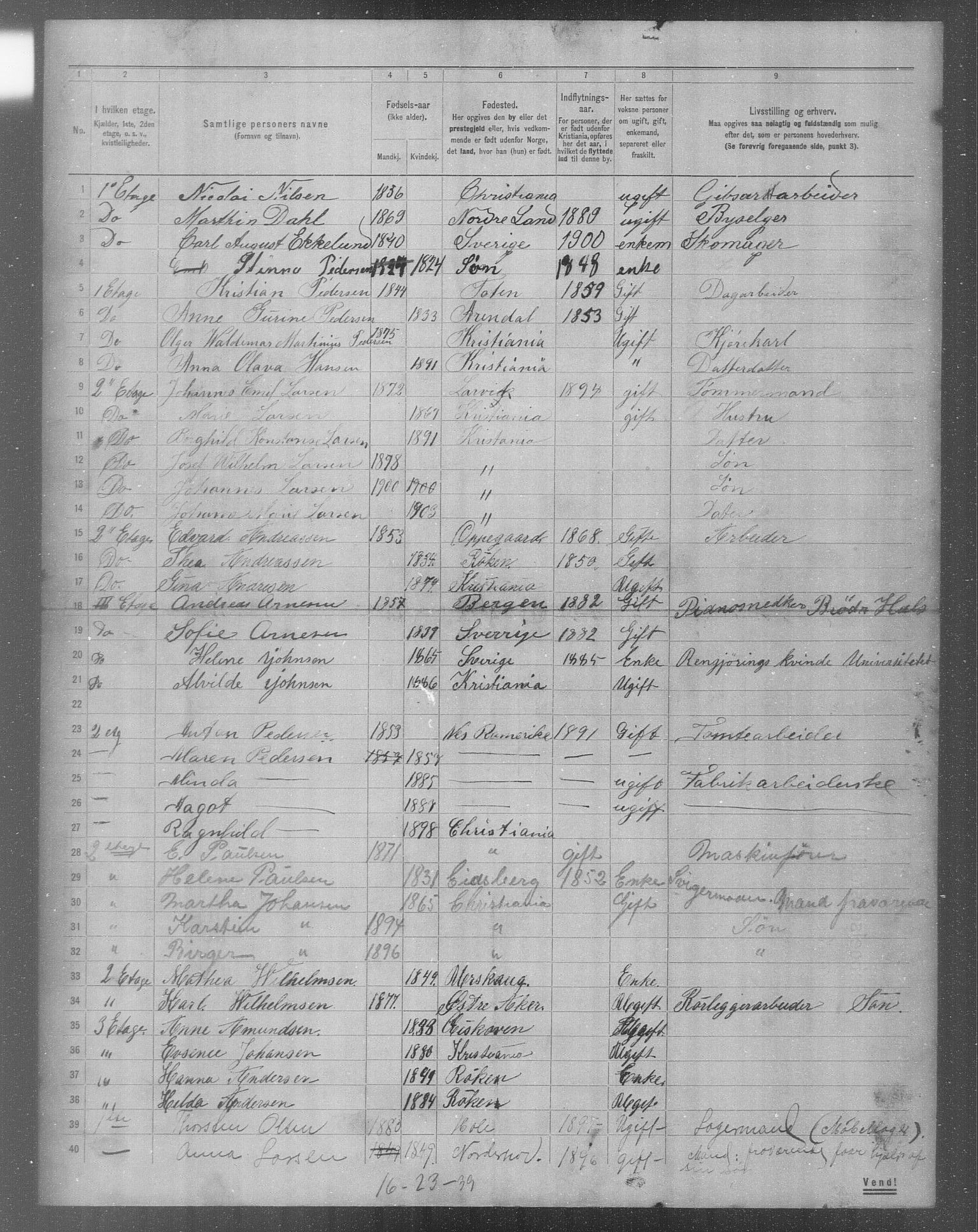 OBA, Municipal Census 1904 for Kristiania, 1904, p. 12455