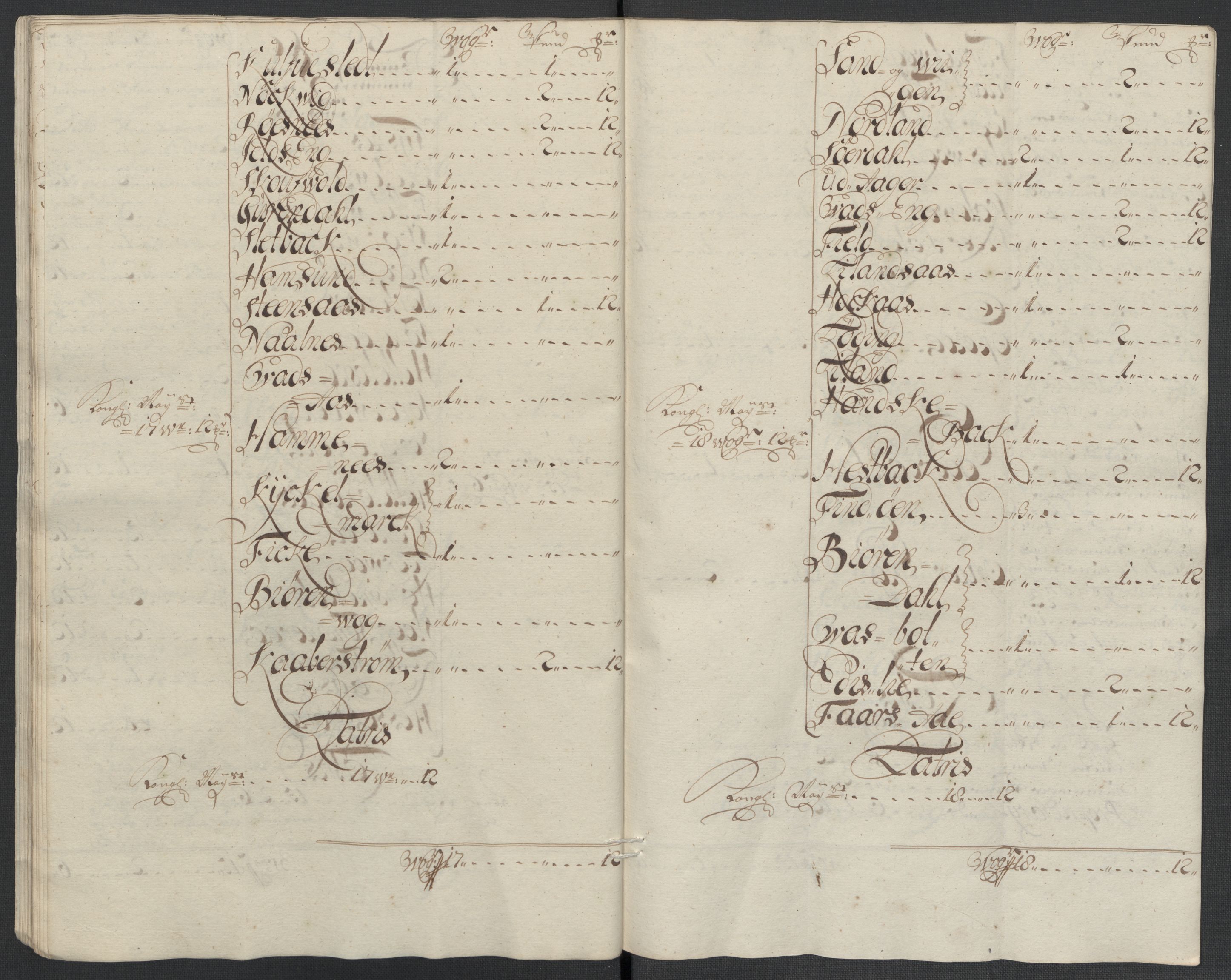 Rentekammeret inntil 1814, Reviderte regnskaper, Fogderegnskap, AV/RA-EA-4092/R66/L4580: Fogderegnskap Salten, 1701-1706, p. 34