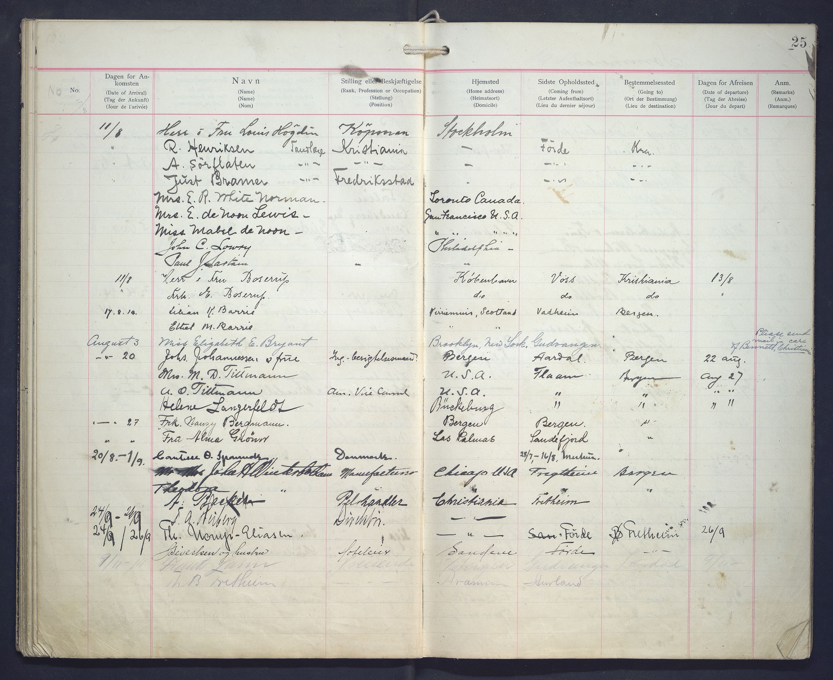 Kviknes Hotel, VLFK/SFF-2014101/F/L0005: Framandbok, 1913-1916, p. 24b-25a