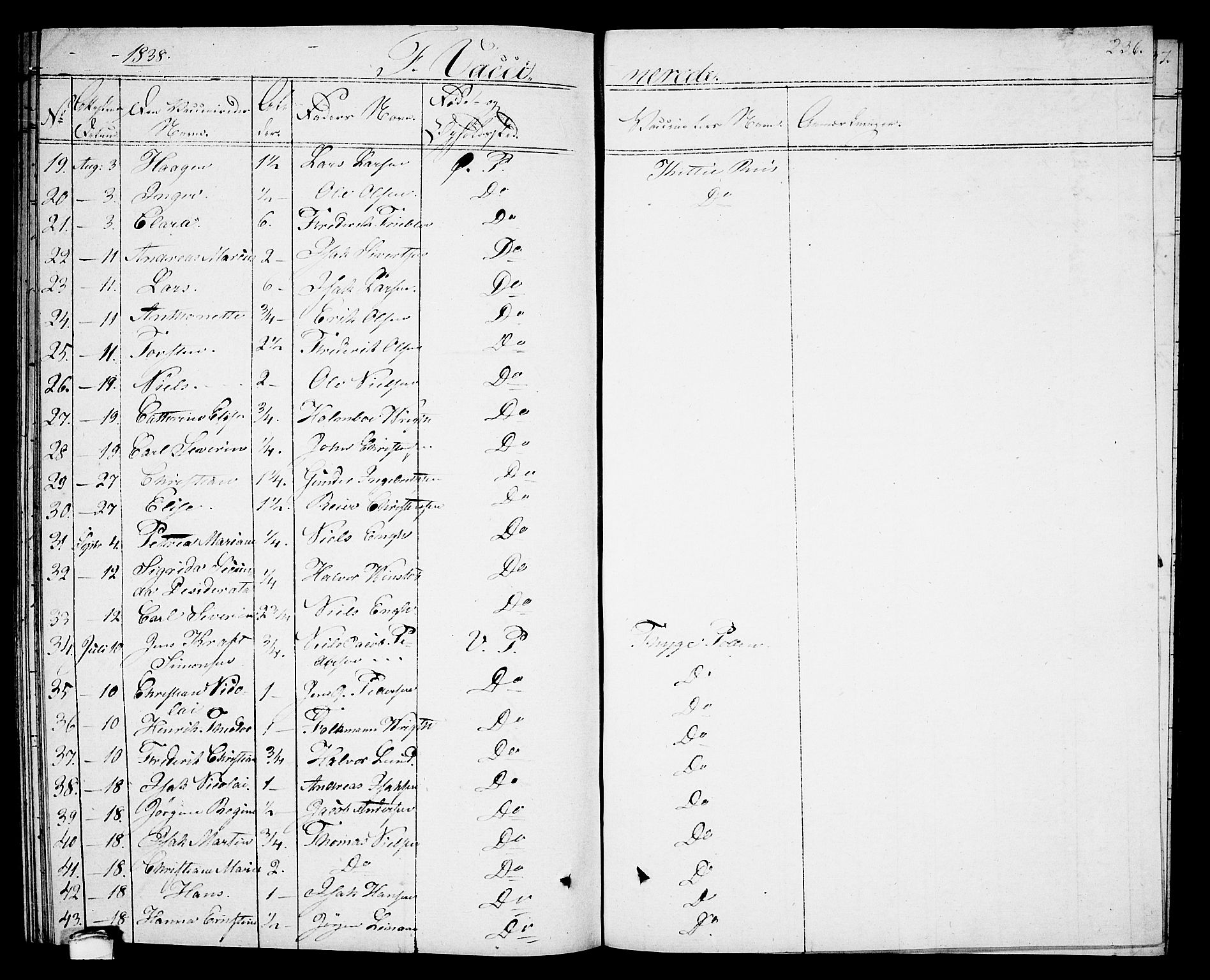 Porsgrunn kirkebøker , SAKO/A-104/G/Gb/L0002: Parish register (copy) no. II 2, 1828-1841, p. 236