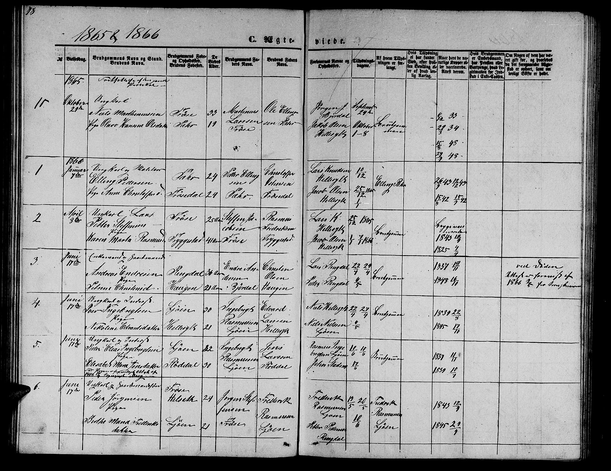 Ministerialprotokoller, klokkerbøker og fødselsregistre - Møre og Romsdal, SAT/A-1454/517/L0229: Parish register (copy) no. 517C02, 1864-1879, p. 78