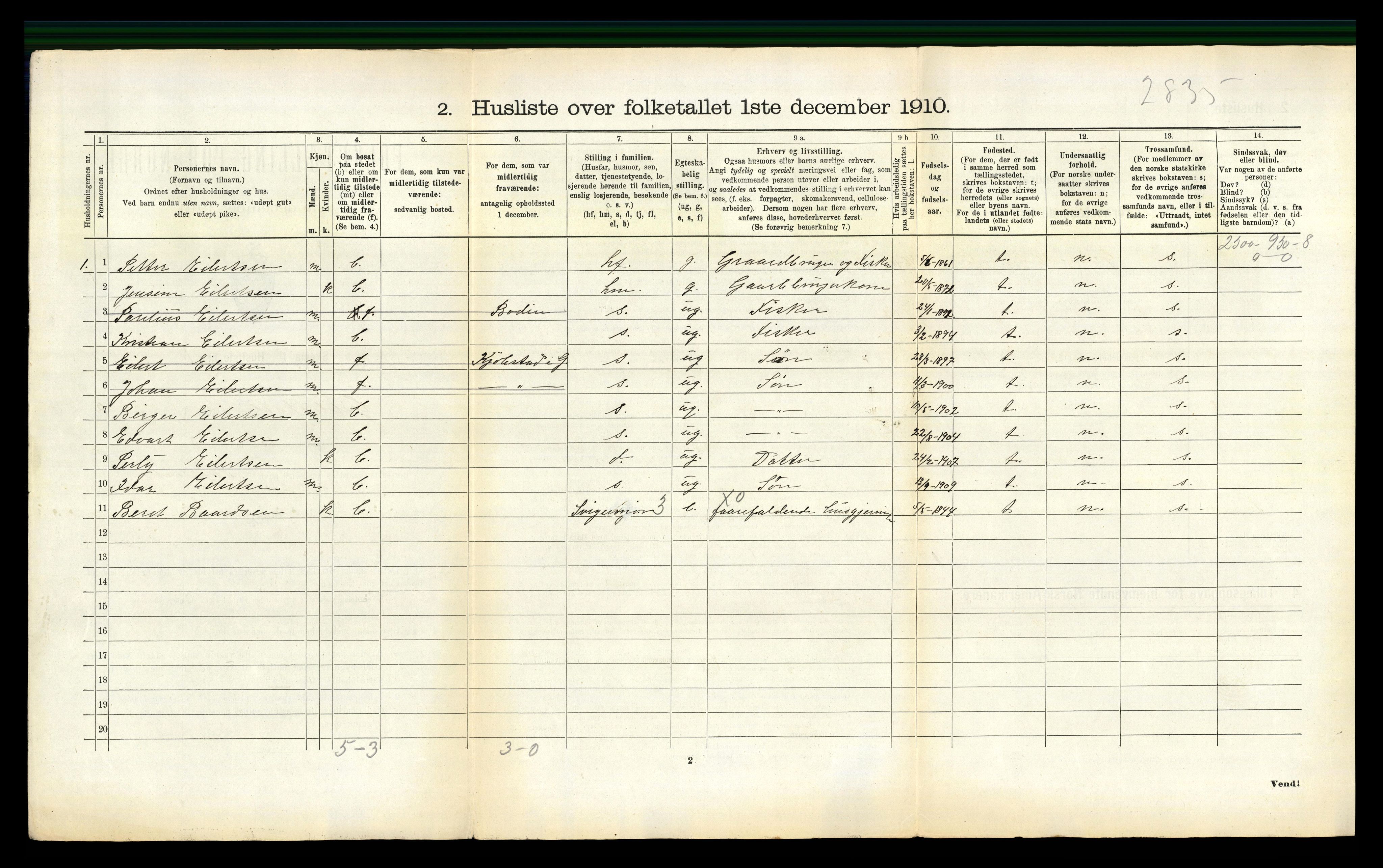 RA, 1910 census for Gildeskål, 1910, p. 732