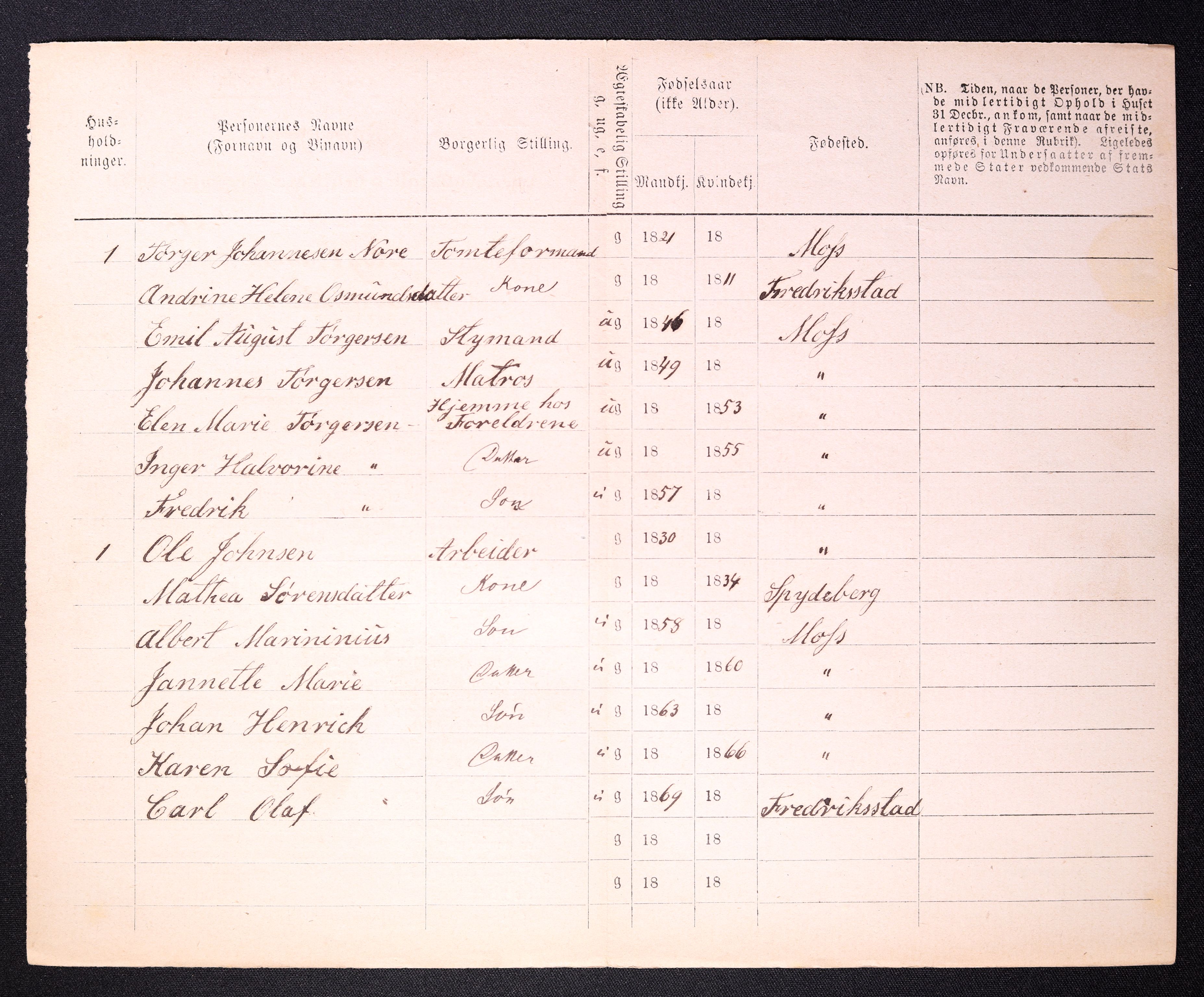 RA, 1870 census for 0103 Fredrikstad, 1870, p. 1088