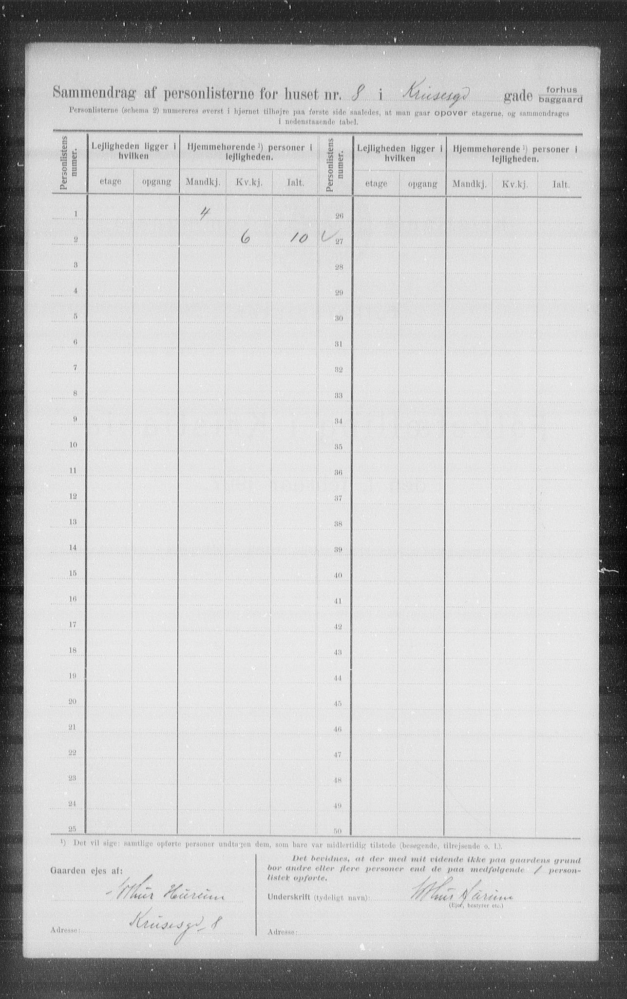 OBA, Municipal Census 1907 for Kristiania, 1907, p. 28076