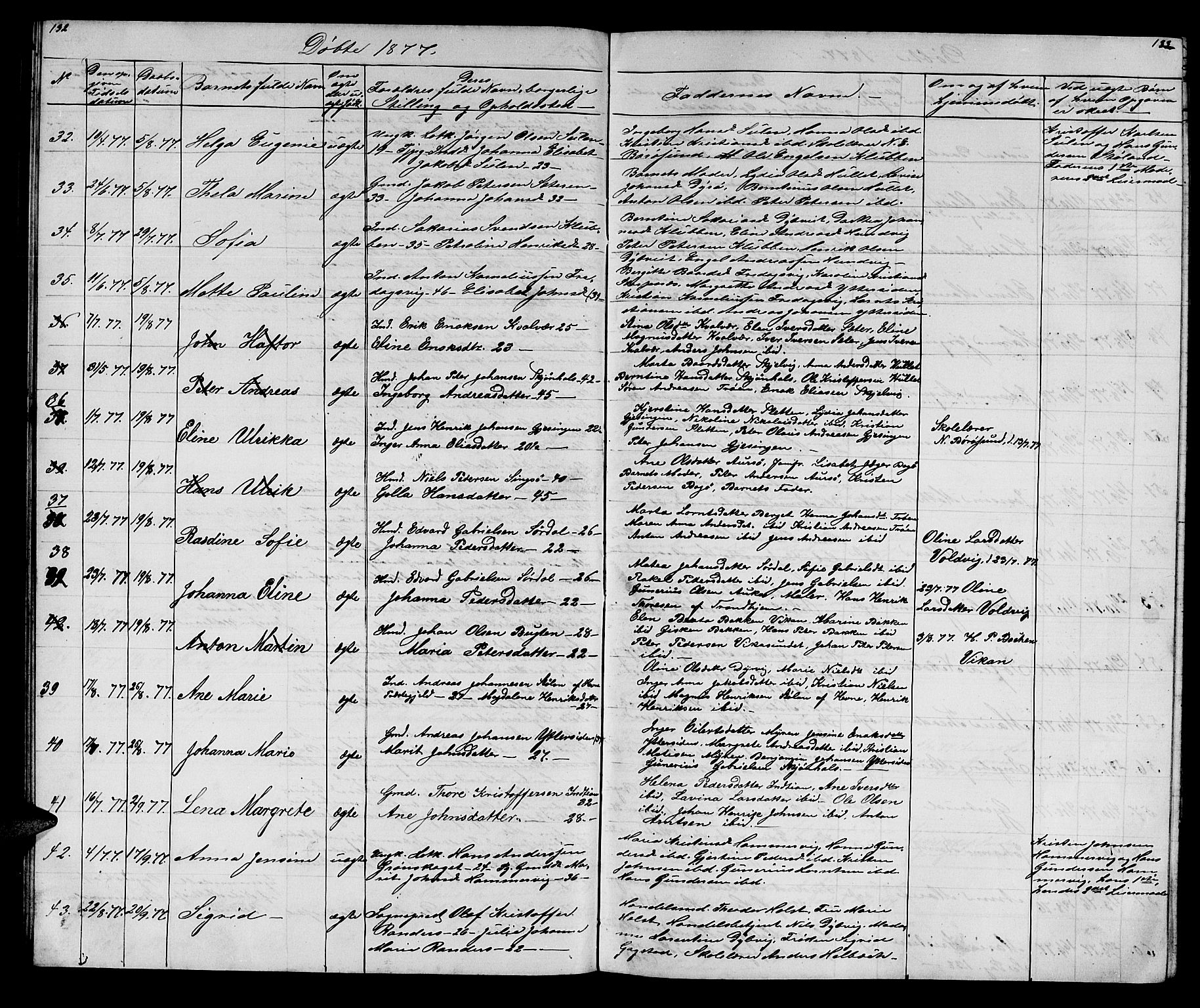 Ministerialprotokoller, klokkerbøker og fødselsregistre - Sør-Trøndelag, SAT/A-1456/640/L0583: Parish register (copy) no. 640C01, 1866-1877, p. 132-133
