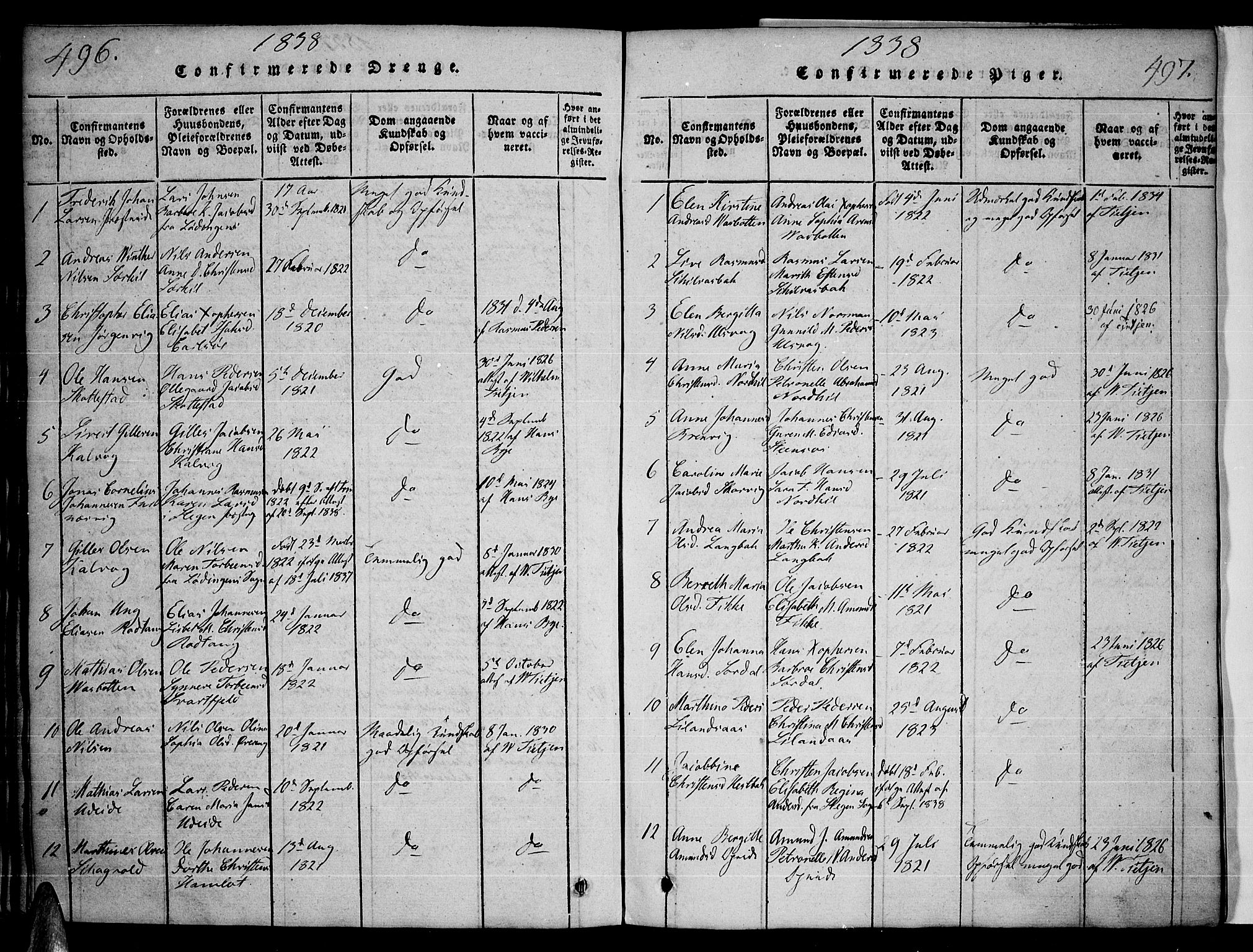 Ministerialprotokoller, klokkerbøker og fødselsregistre - Nordland, AV/SAT-A-1459/859/L0842: Parish register (official) no. 859A02, 1821-1839, p. 496-497