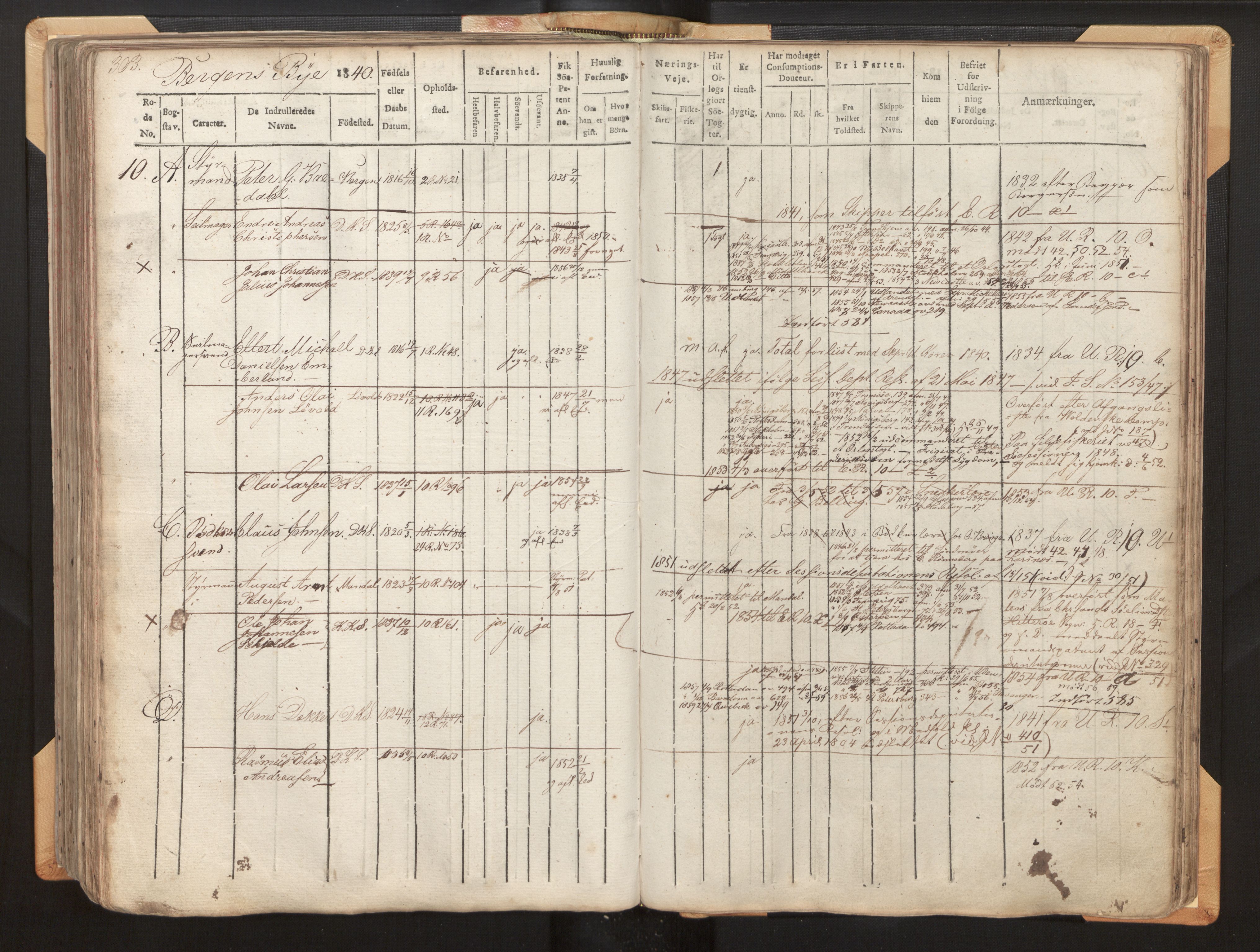 Innrulleringssjefen i Bergen, AV/SAB-A-100050/F/Fh/L0001: Hovedrulle Bergen rodenr. 1 - 10, 1840-1859, p. 303